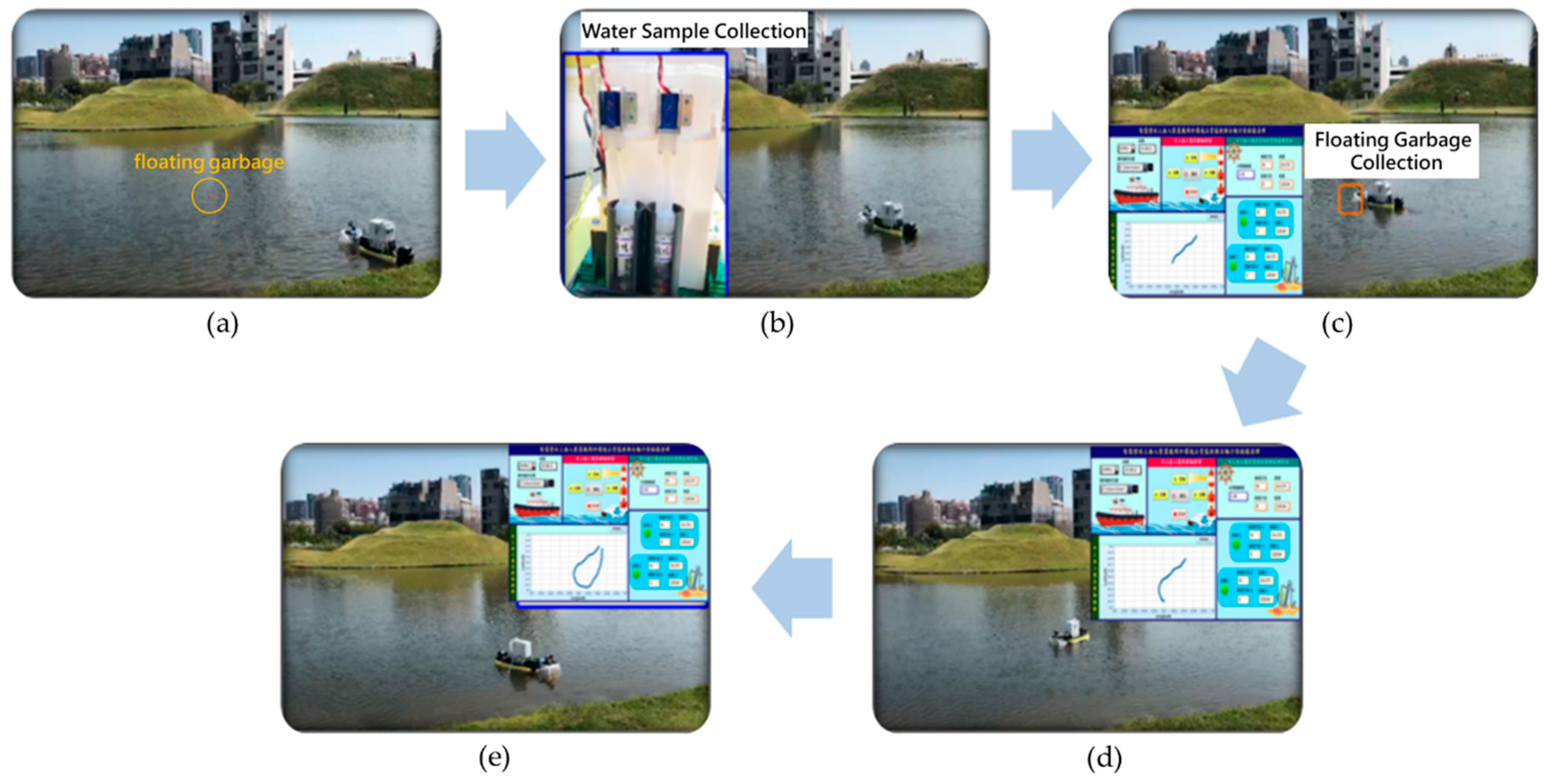 Sensors 21 01102 g020