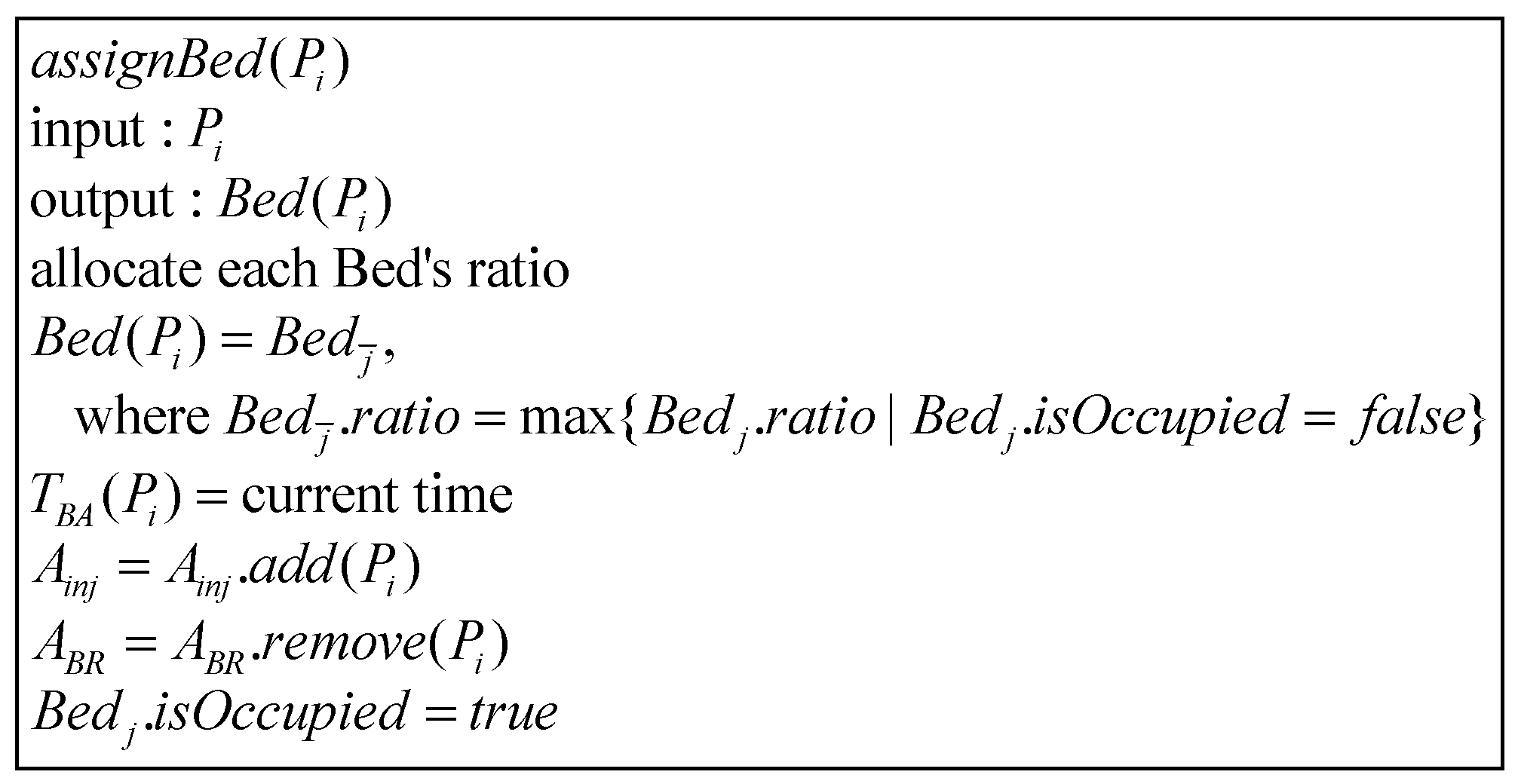 Sensors 21 01104 g005