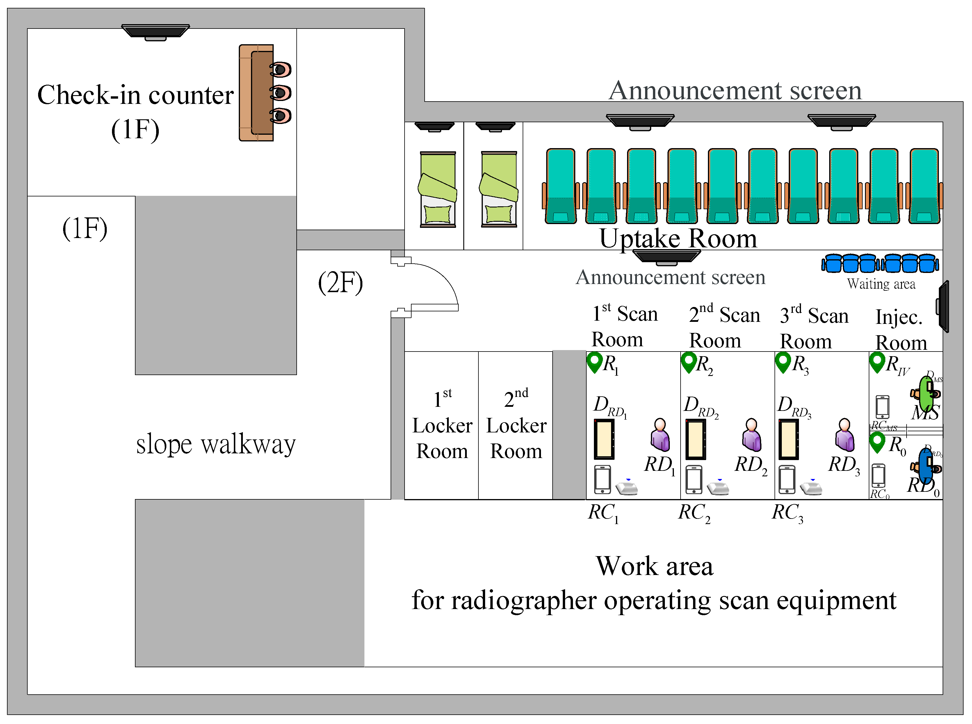 Sensors 21 01104 g011