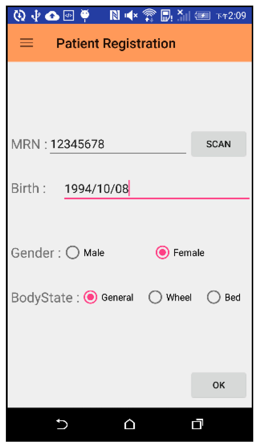 Sensors 21 01104 g012