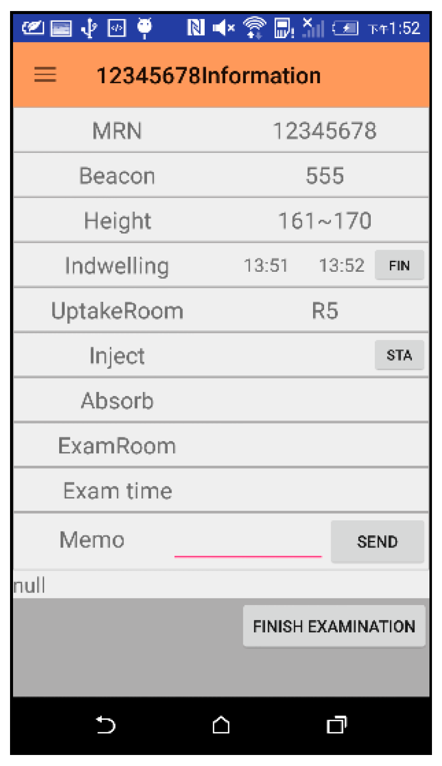 Sensors 21 01104 g013