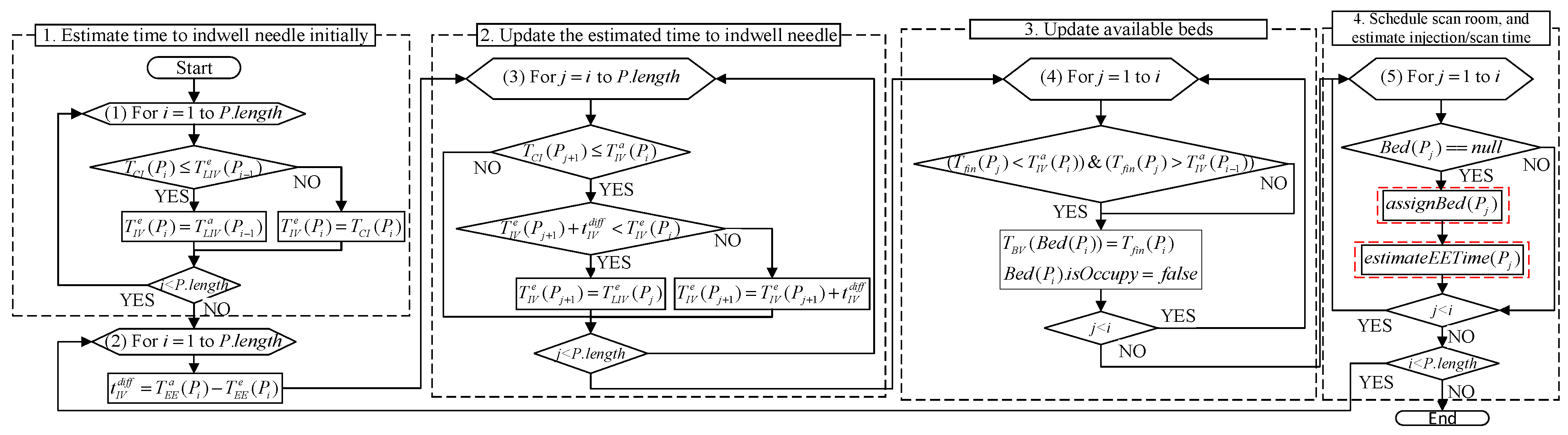 Sensors 21 01104 g016