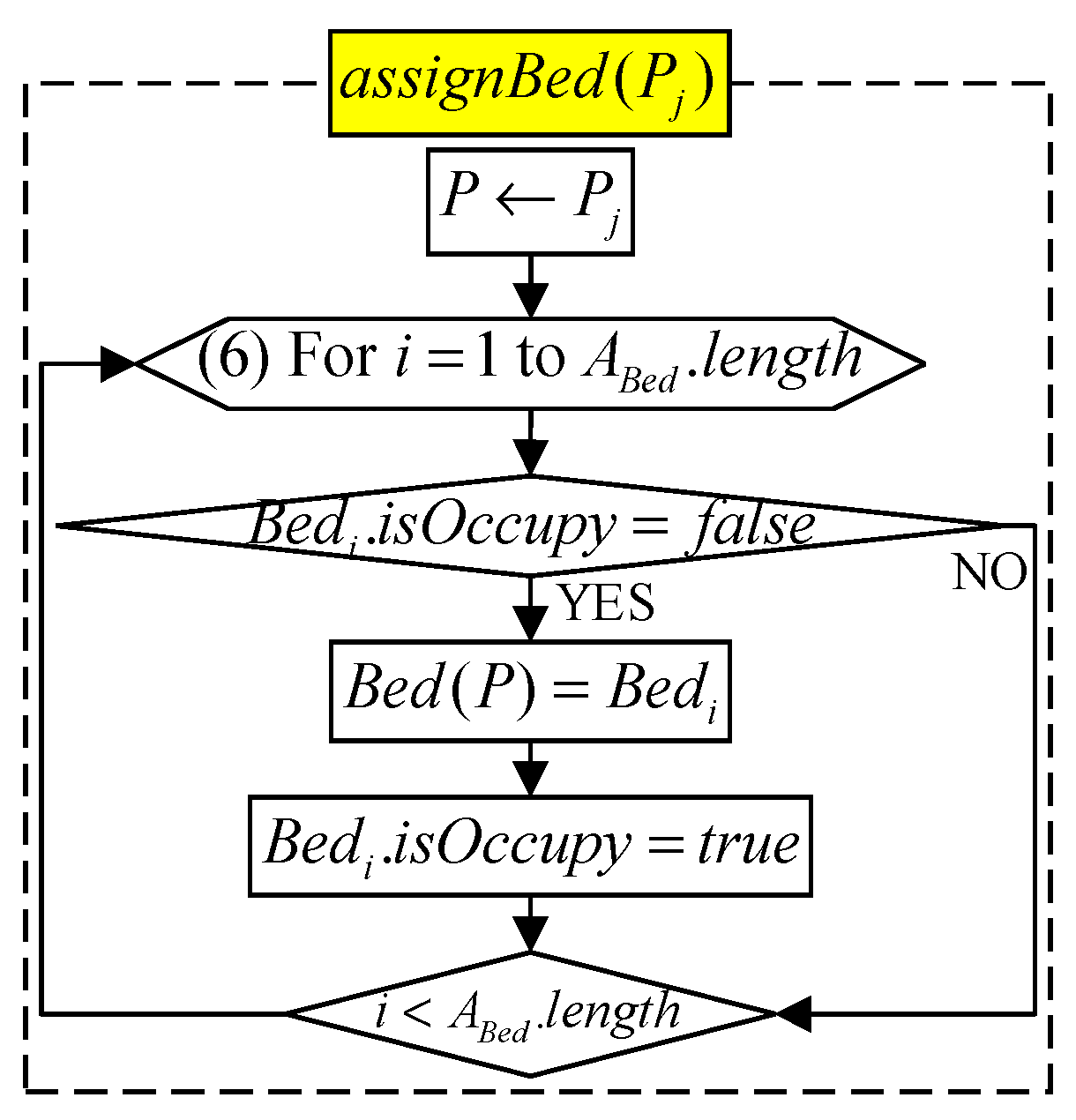 Sensors 21 01104 g017