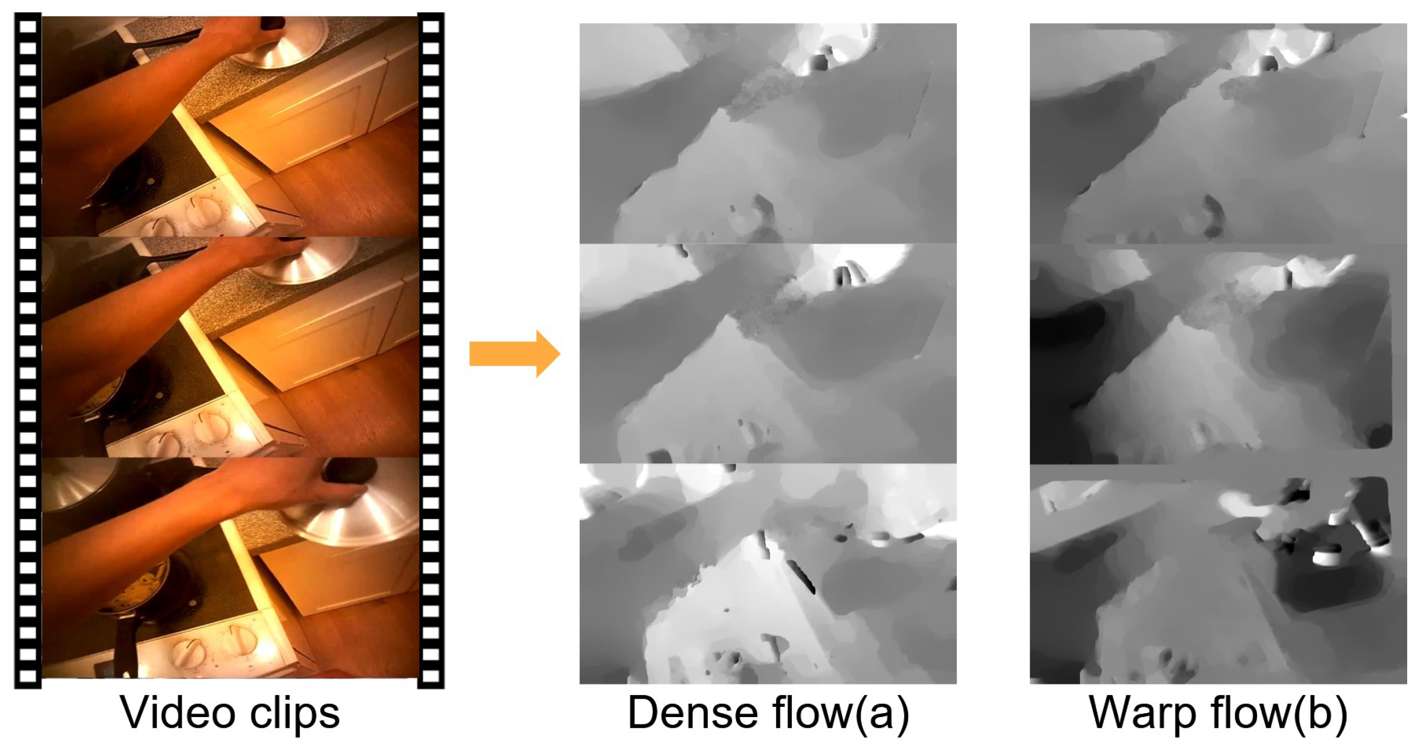 Sensors 21 01106 g003 Sensors 21 01106 g003