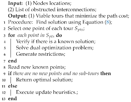Sensors 21 01108 i001
