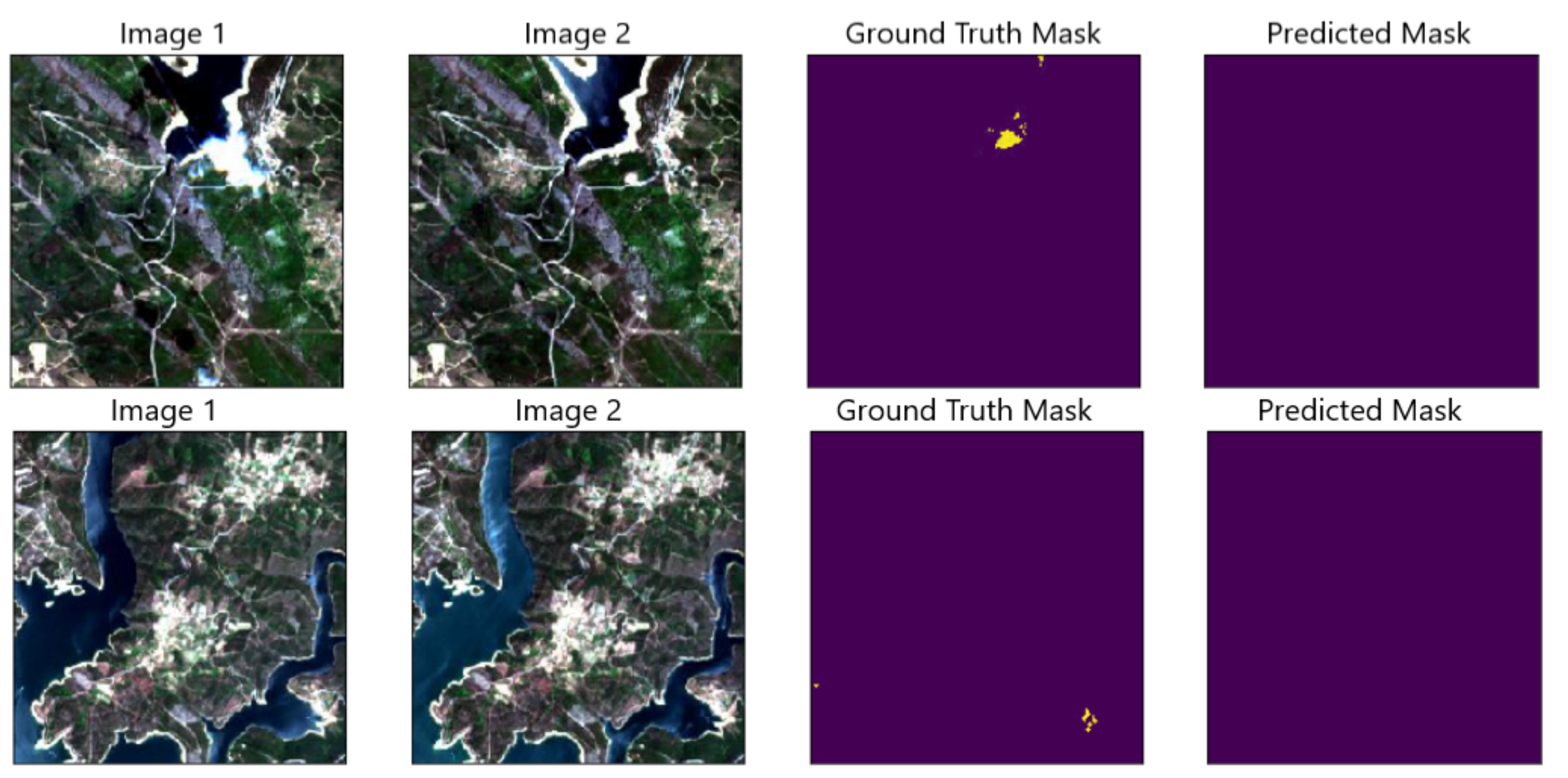 Sensors 21 01110 g003