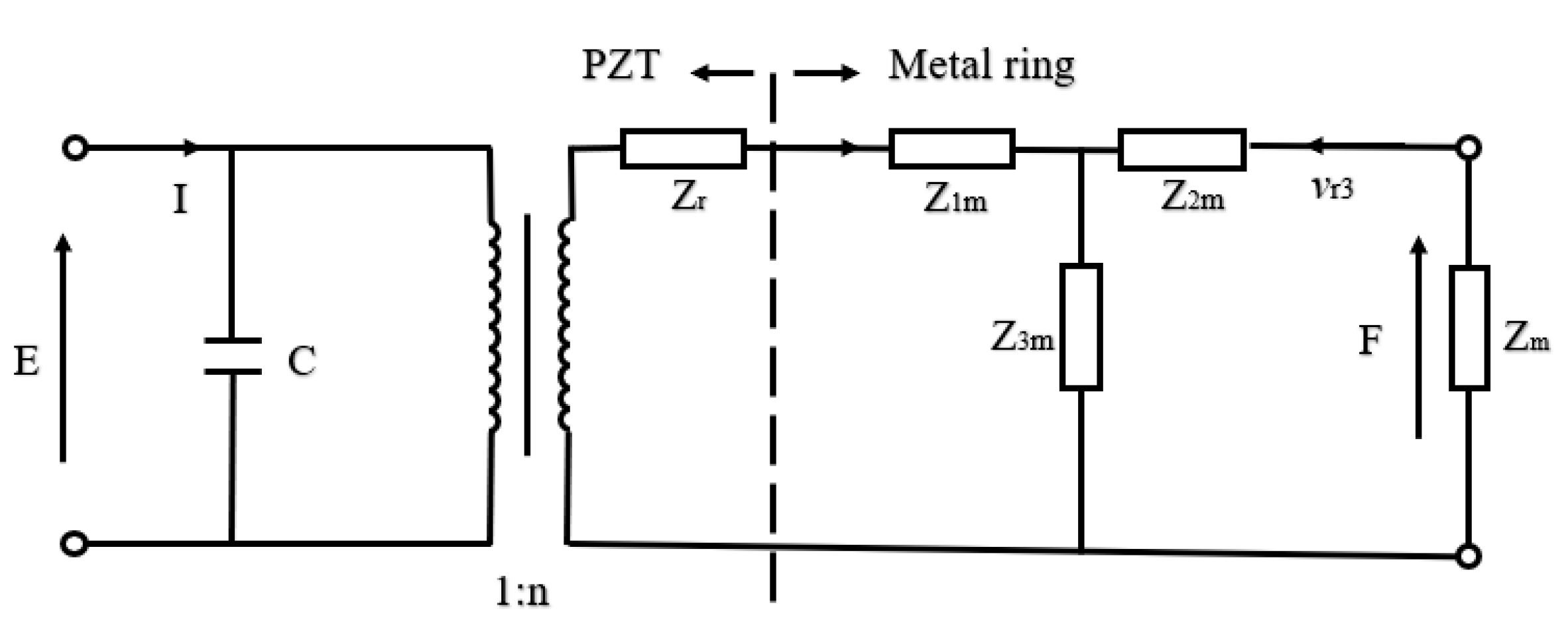 Sensors 21 01112 g009