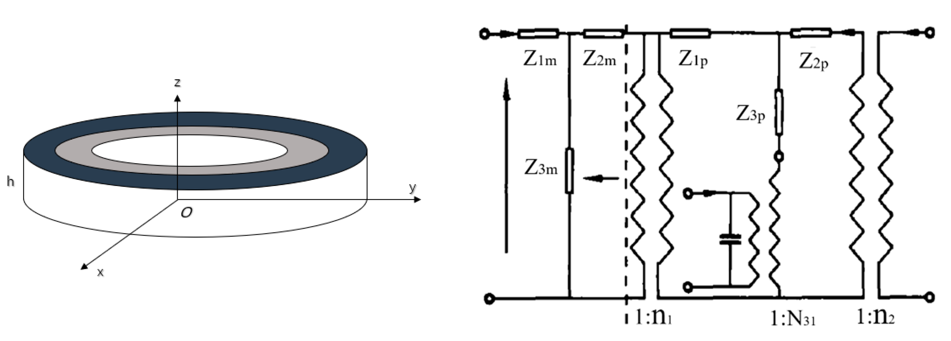 Sensors 21 01112 g010