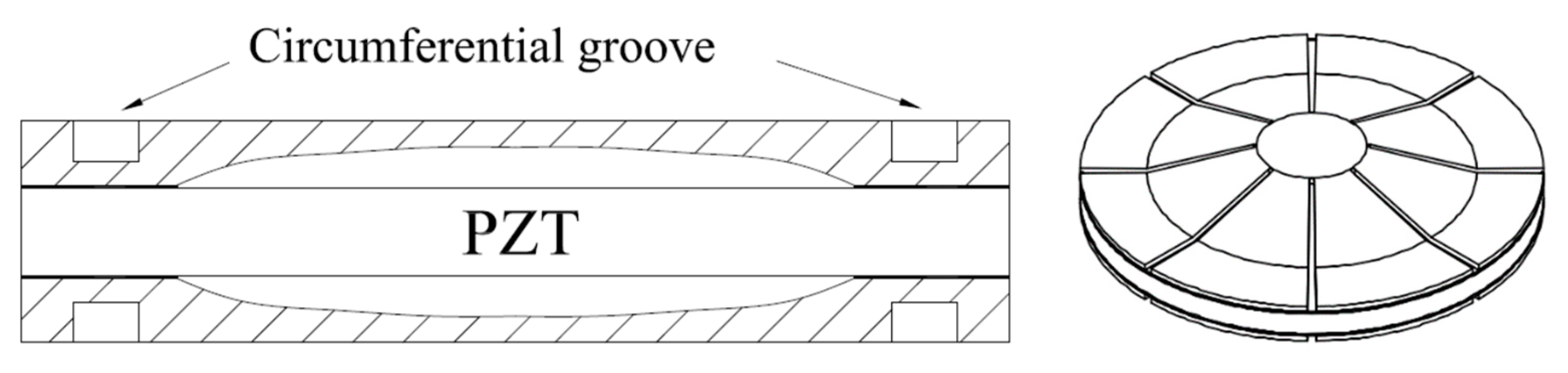 Sensors 21 01112 g016