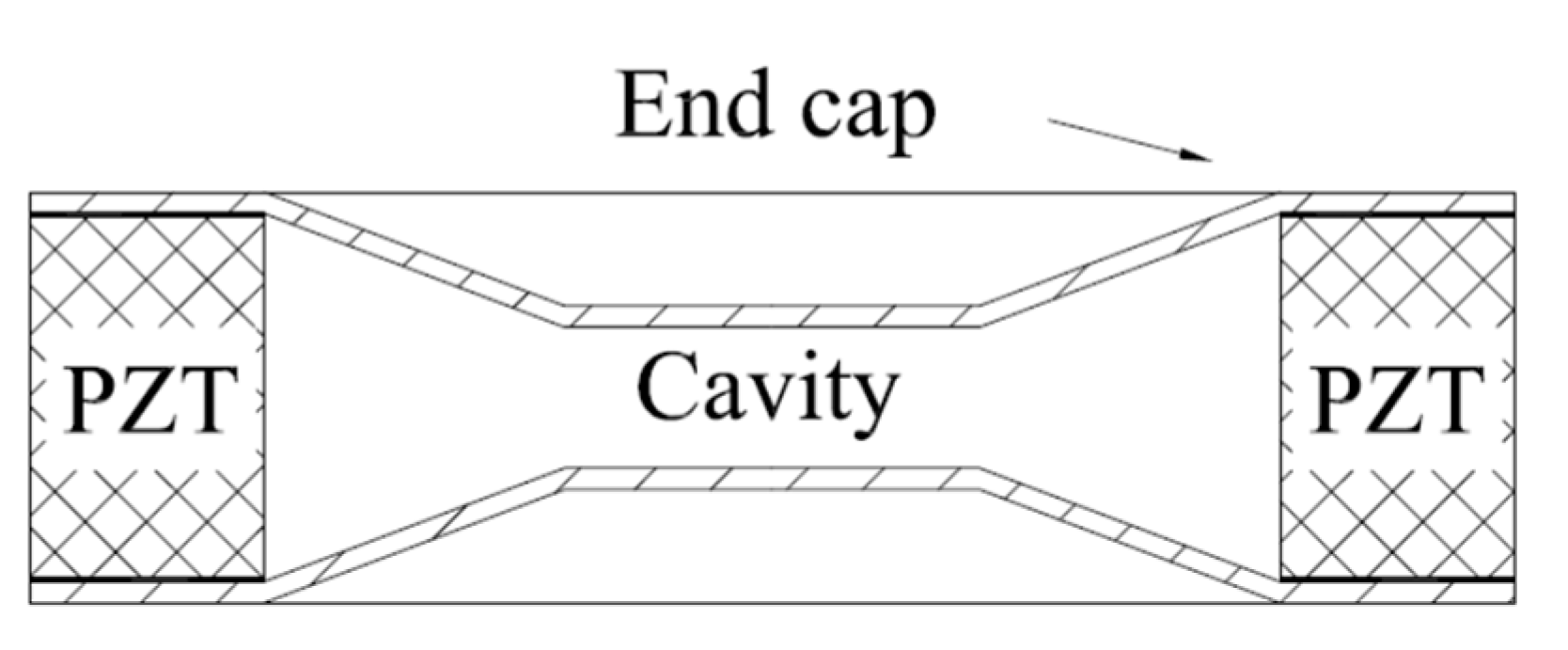 Sensors 21 01112 g021