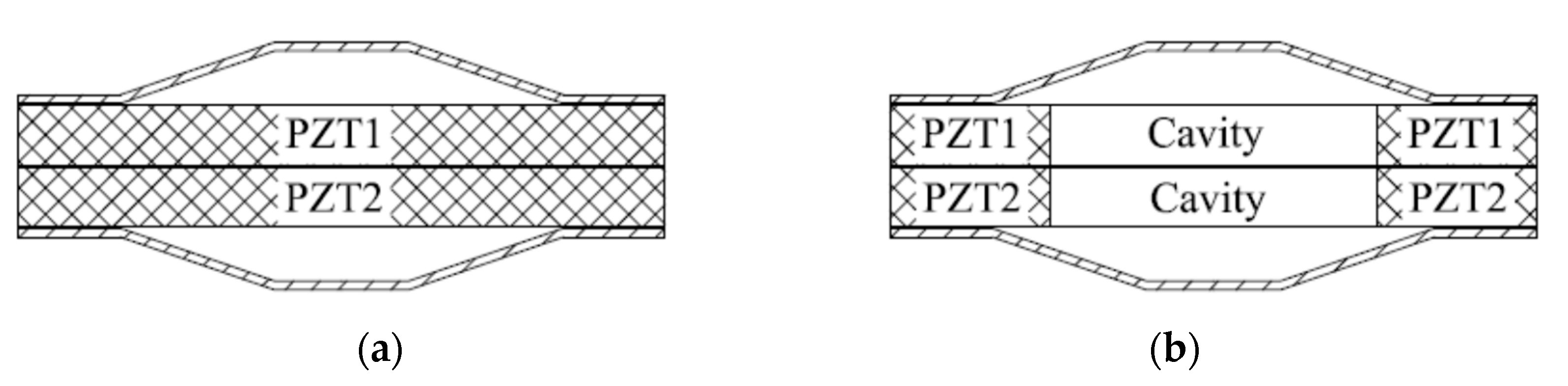 Sensors 21 01112 g022