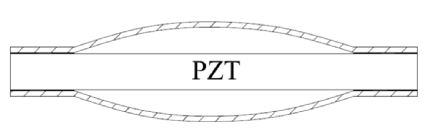 Sensors 21 01112 g025