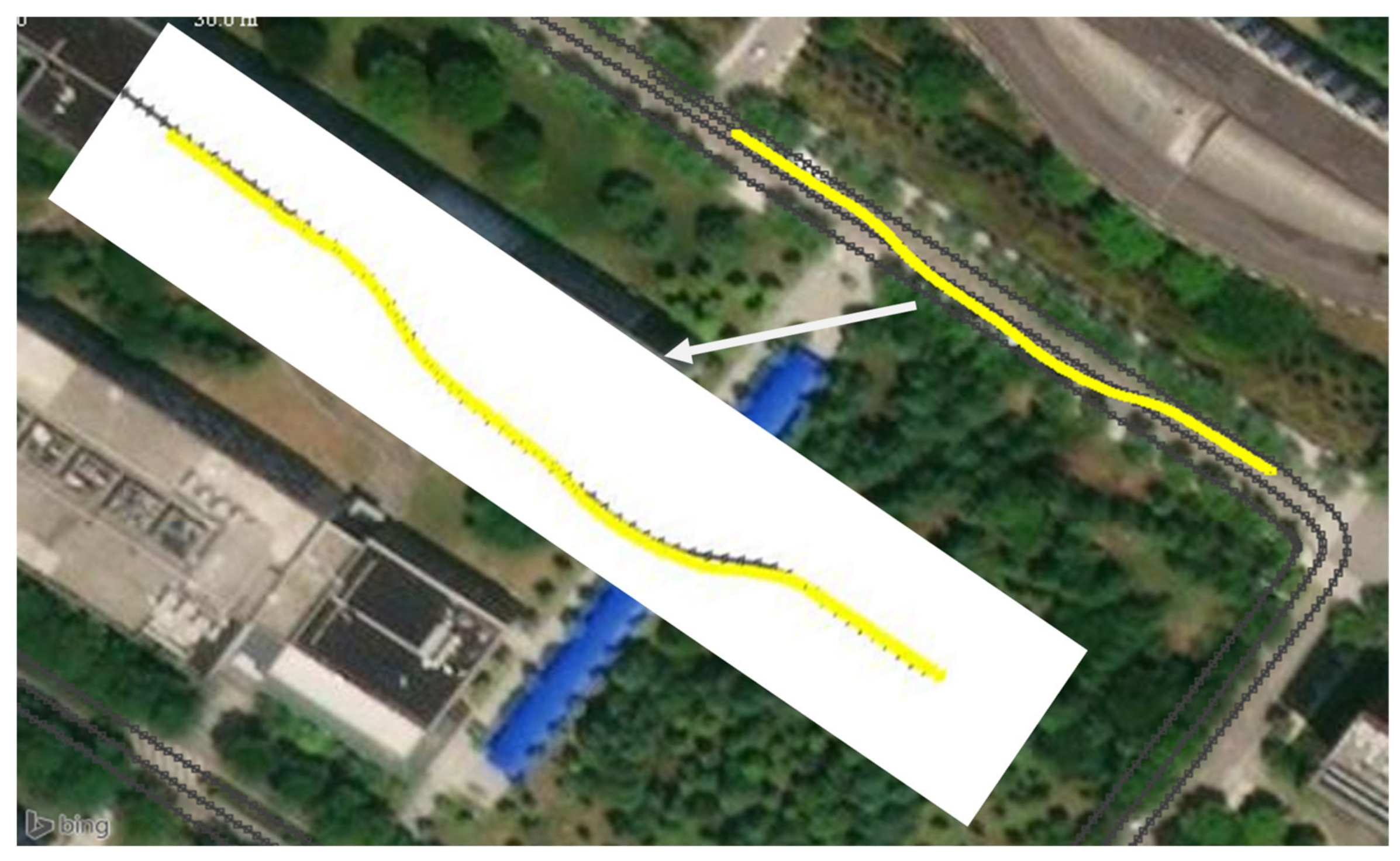 Sensors 21 01116 g016