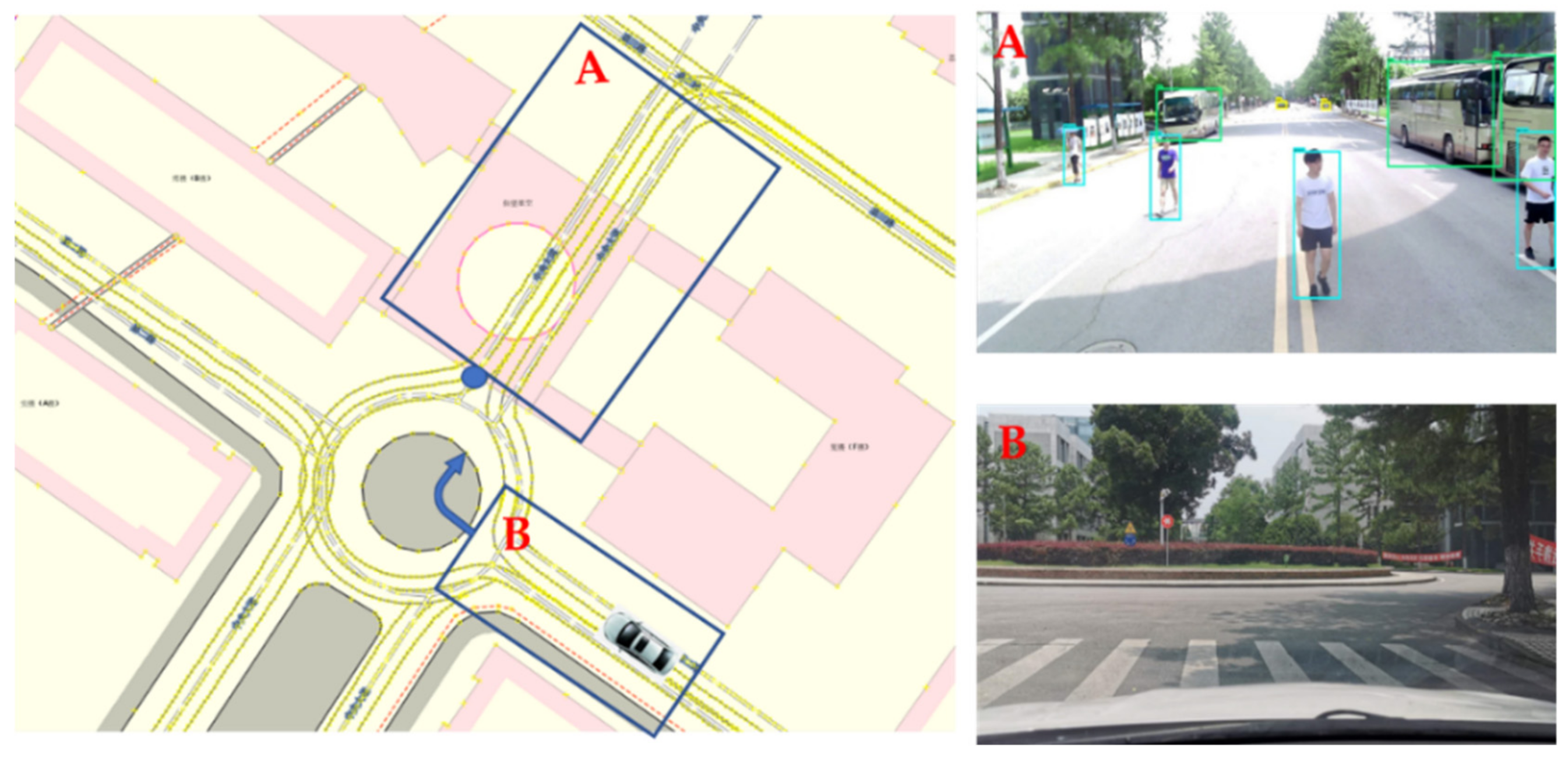 Sensors 21 01116 g018
