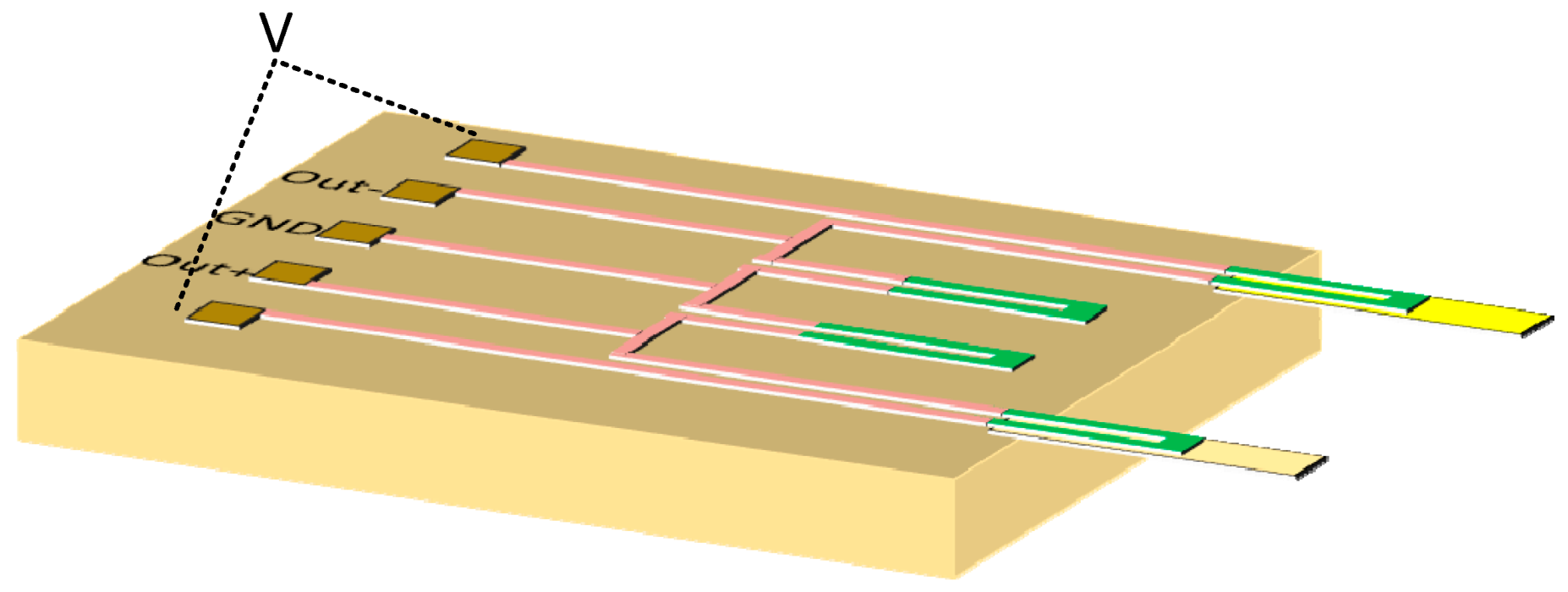 Sensors 21 01118 g001