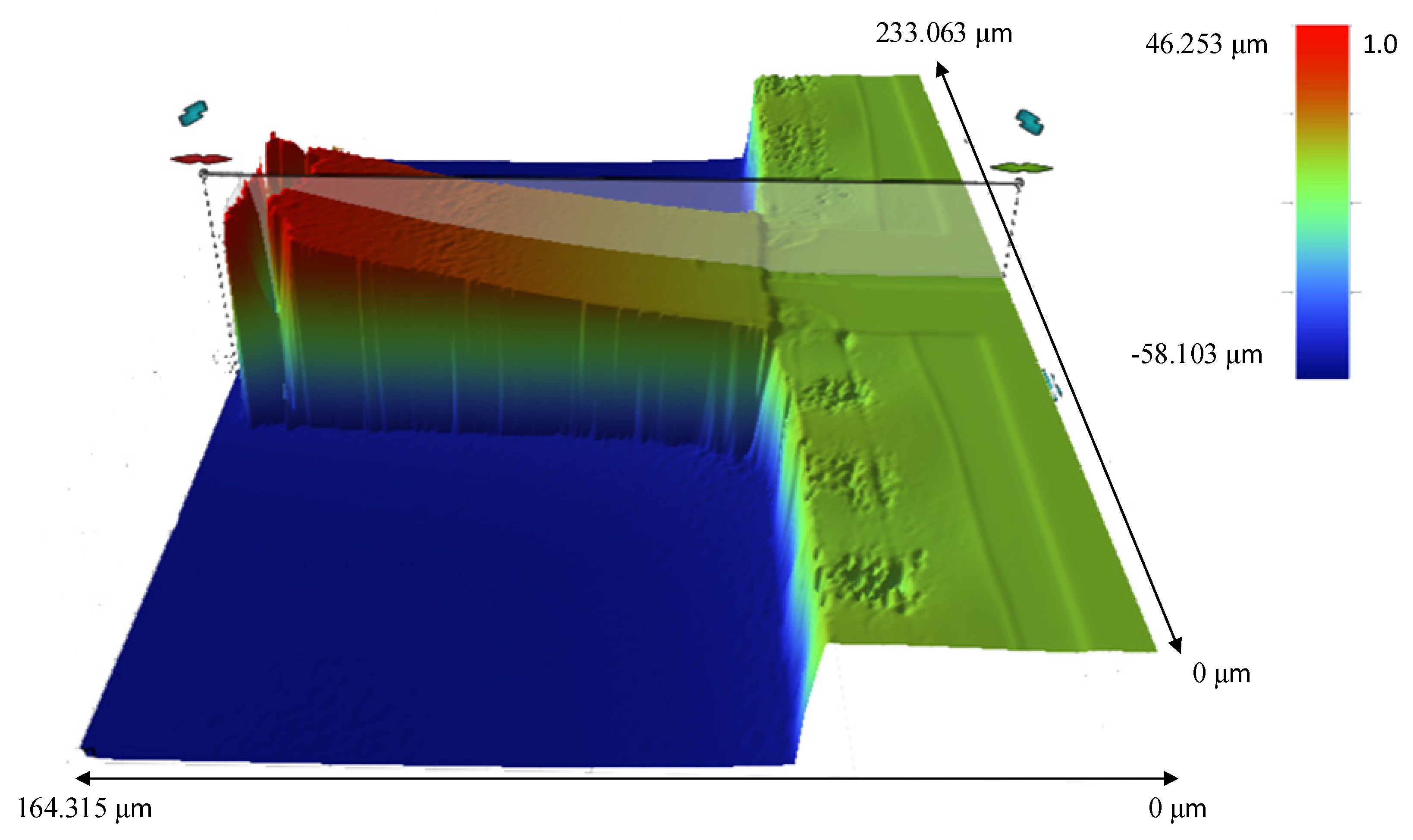 Sensors 21 01118 g004