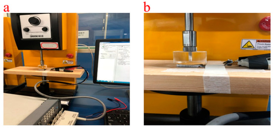 Sensors 21 01119 g0a3