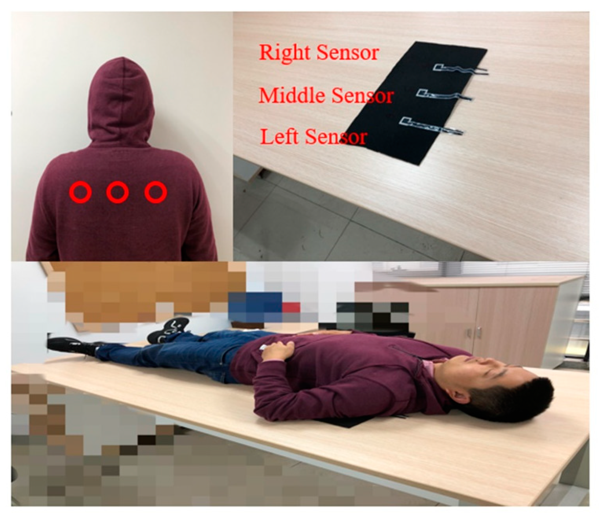 Sensors 21 01119 g0a9