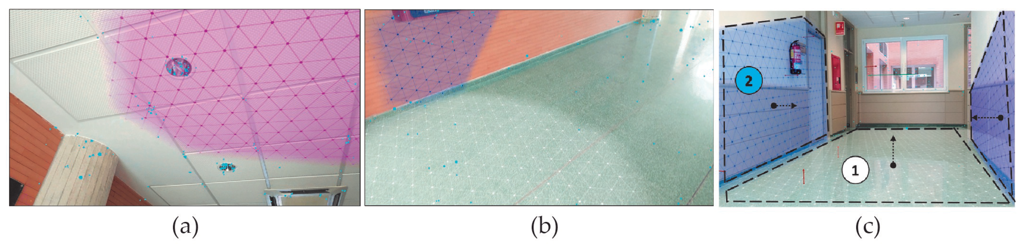 Sensors 21 01123 g006