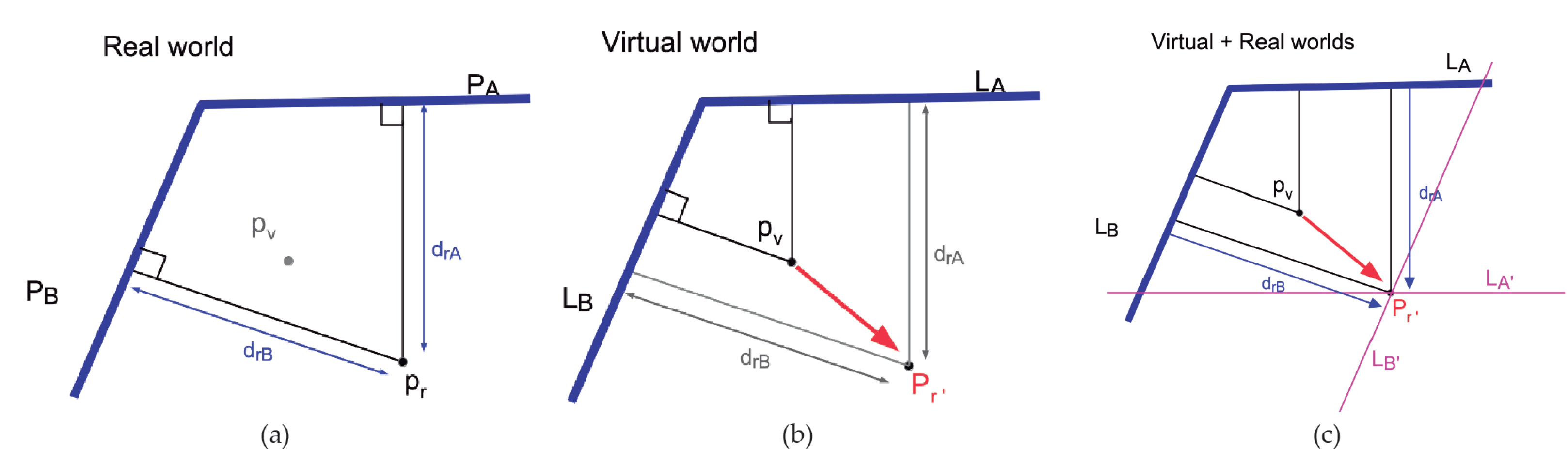 Sensors 21 01123 g012