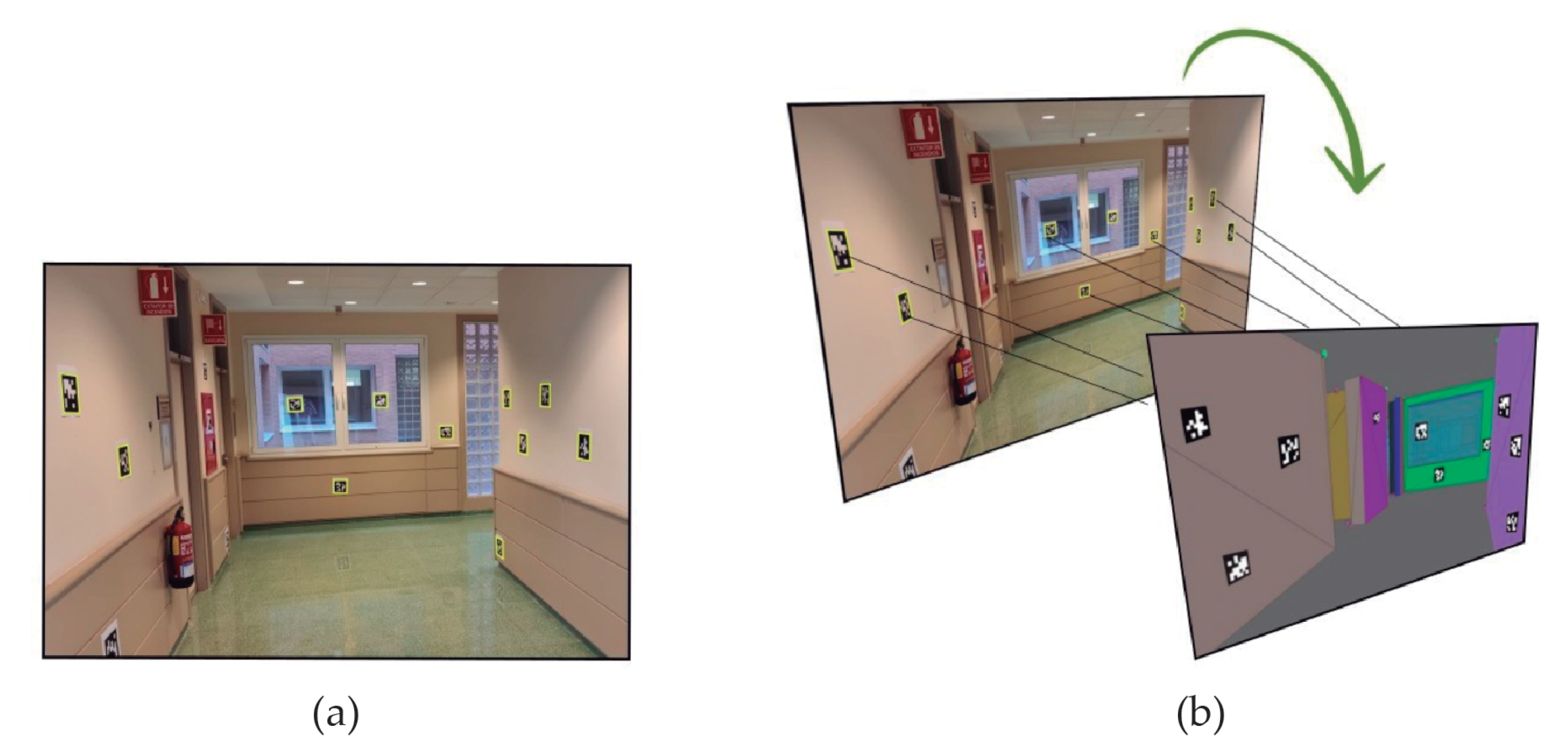 Sensors 21 01123 g013