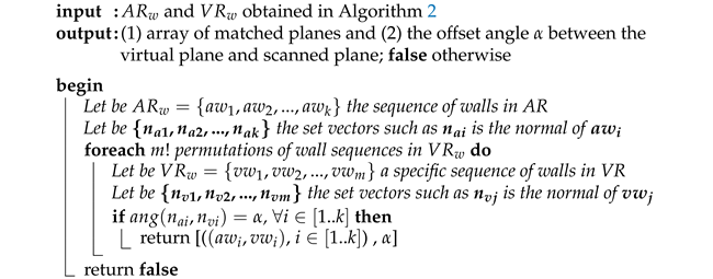 Sensors 21 01123 i001