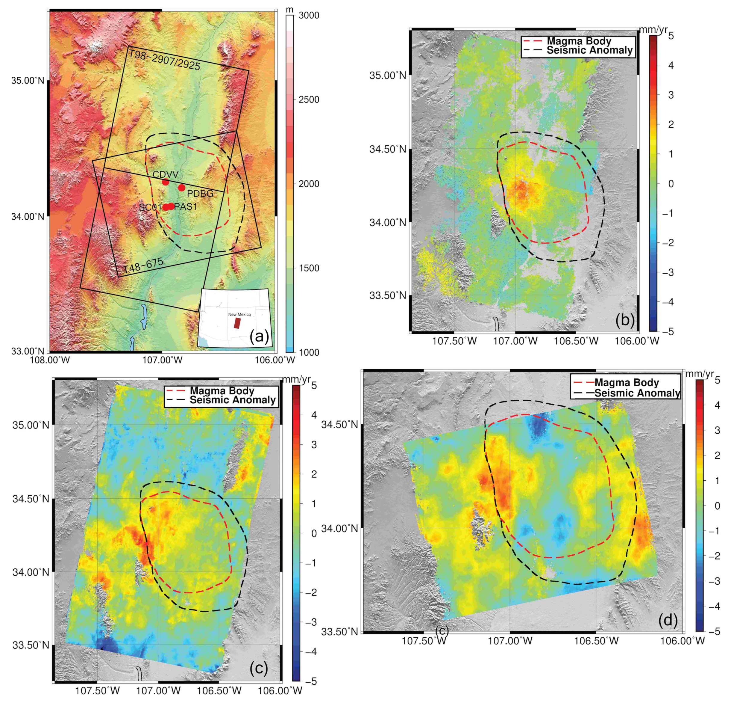 Sensors 21 01124 g009