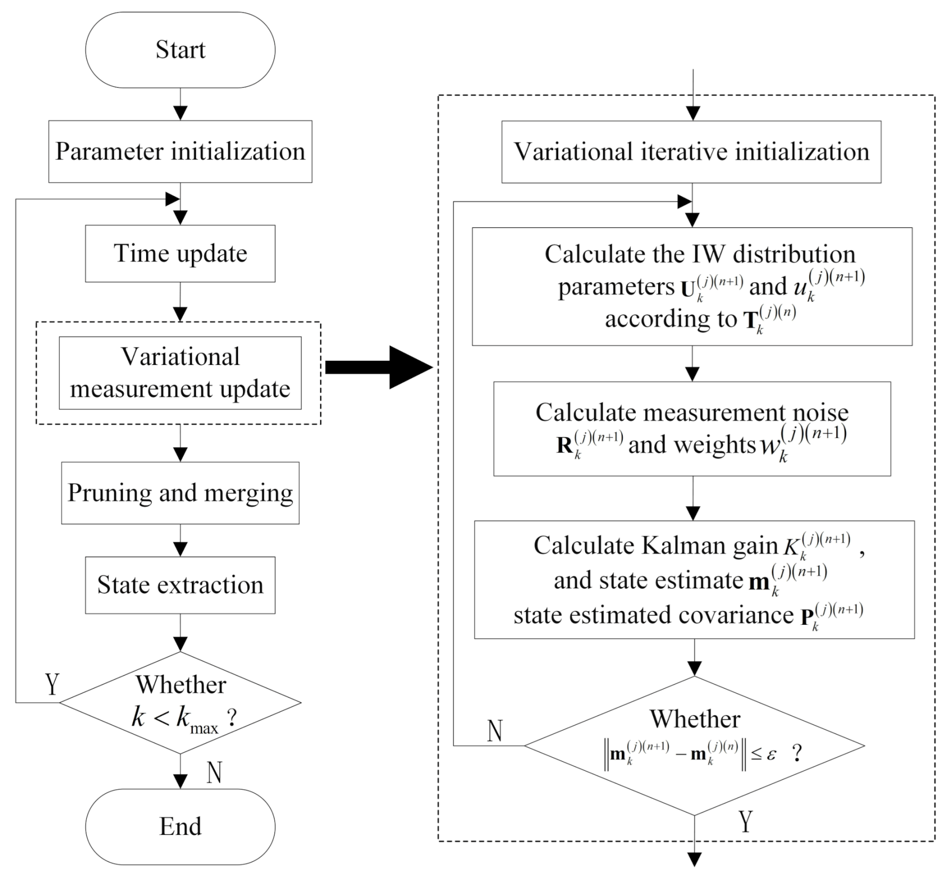 Sensors 21 01126 g001 Sensors 21 01126 g001
