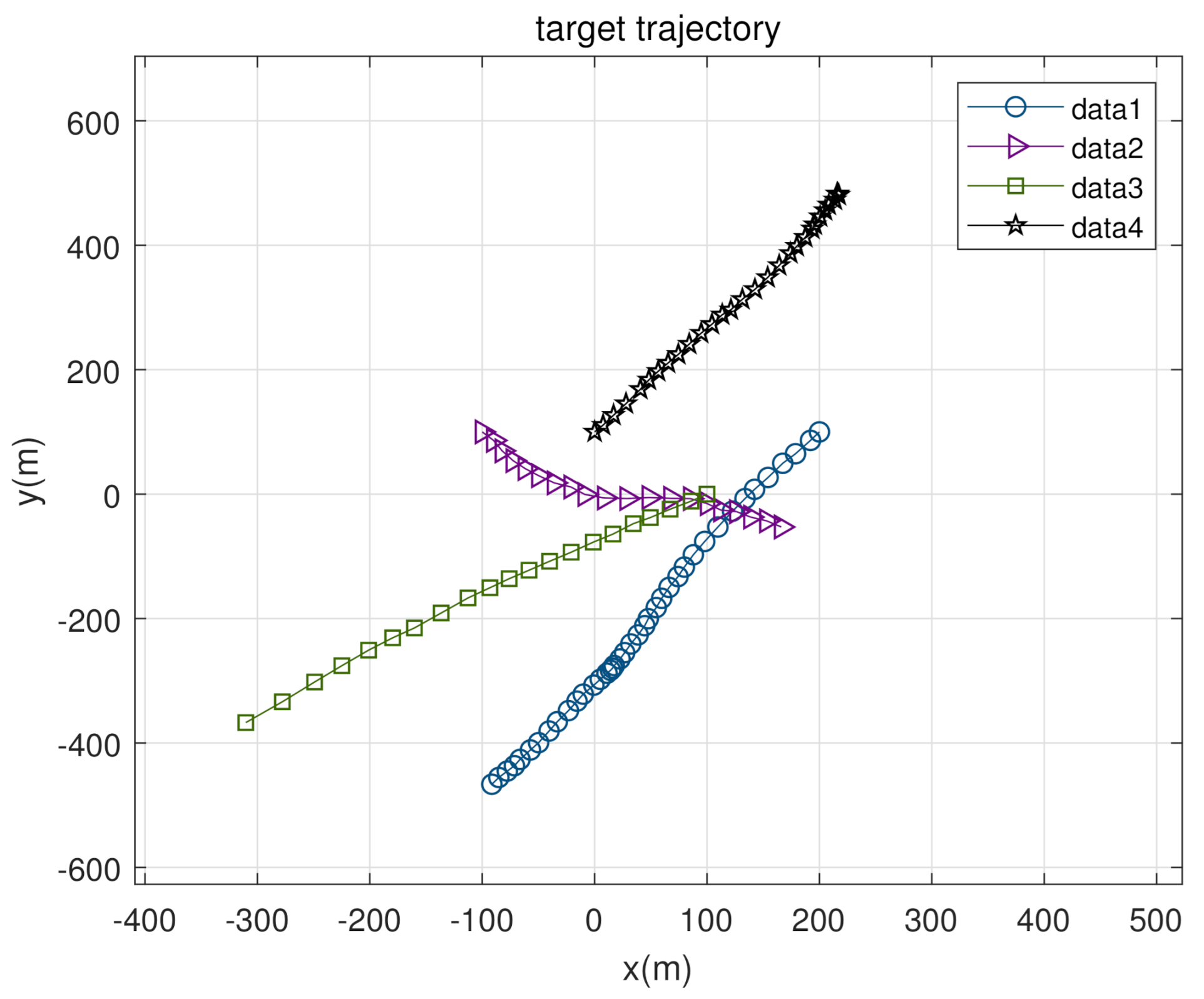 Sensors 21 01126 g002 Sensors 21 01126 g002