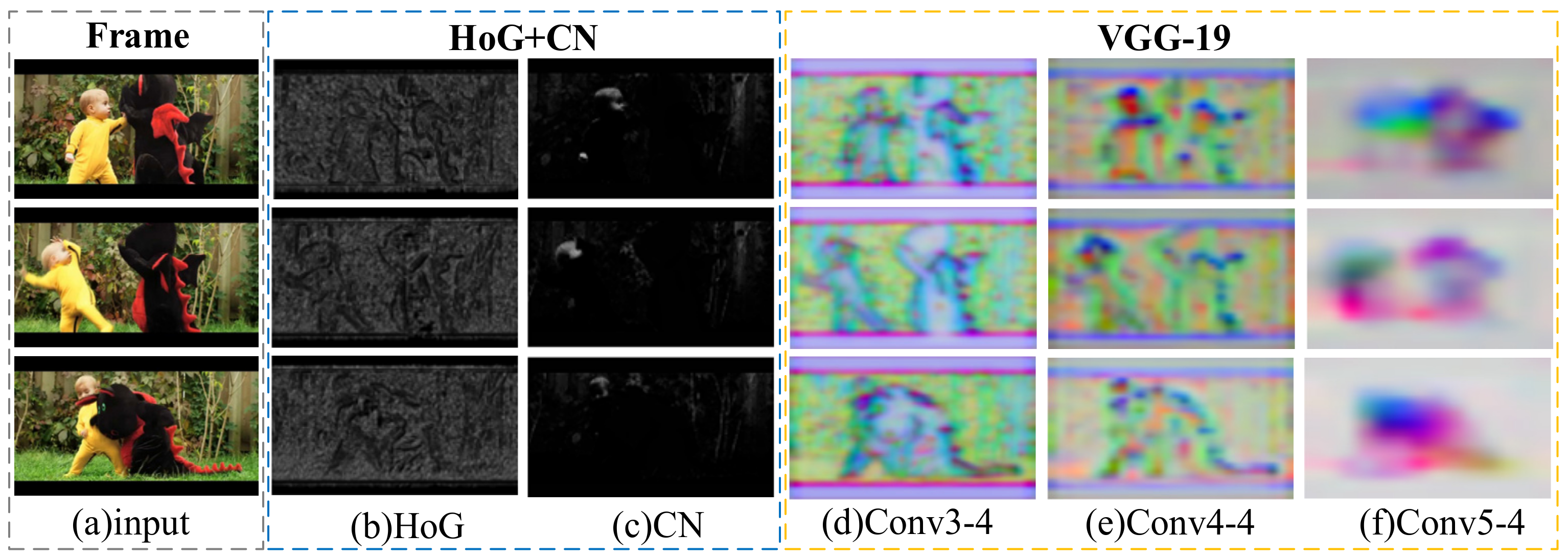 Sensors 21 01129 g001 Sensors 21 01129 g001