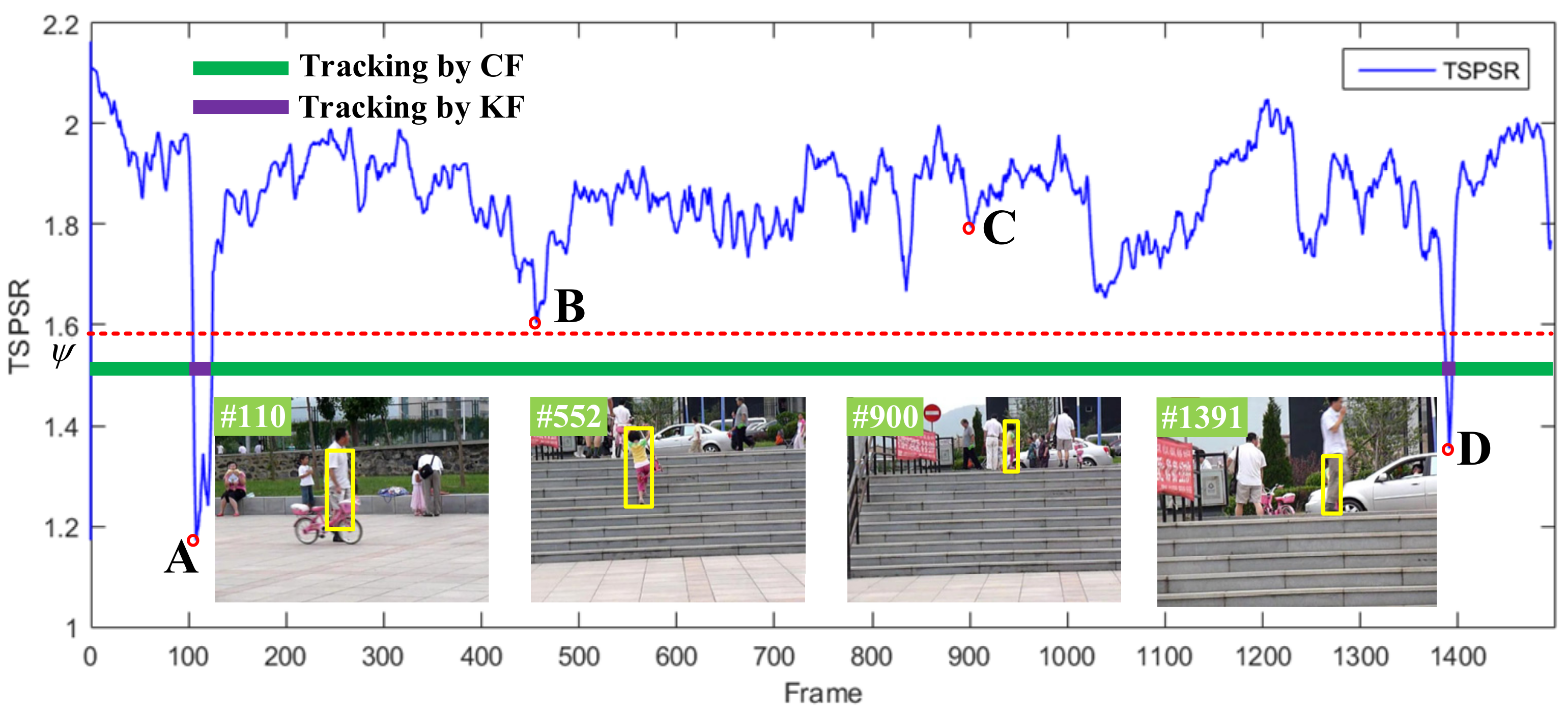 Sensors 21 01129 g004 Sensors 21 01129 g004
