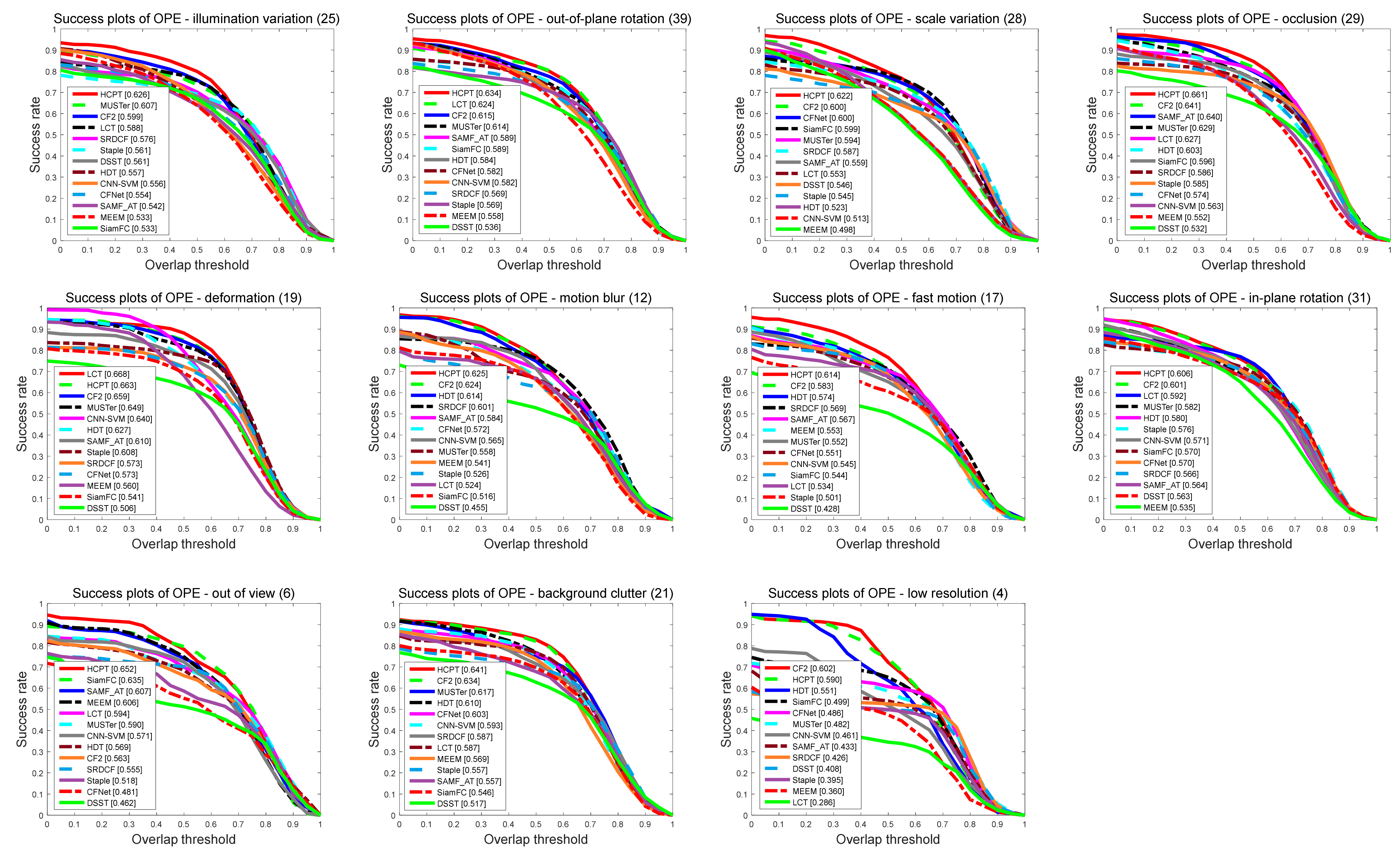 Sensors 21 01129 g008 Sensors 21 01129 g008