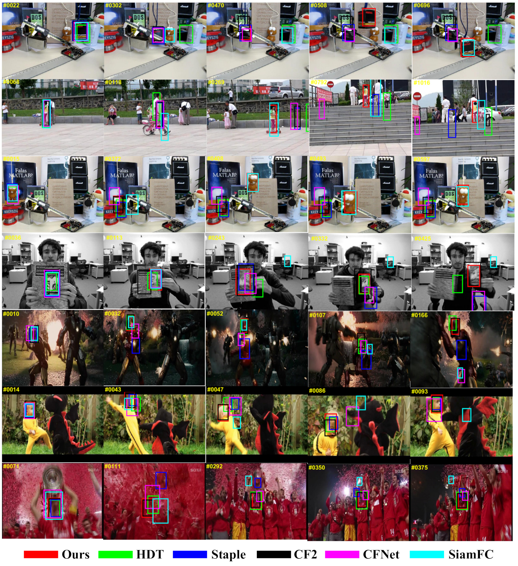 Sensors 21 01129 g010 Sensors 21 01129 g010