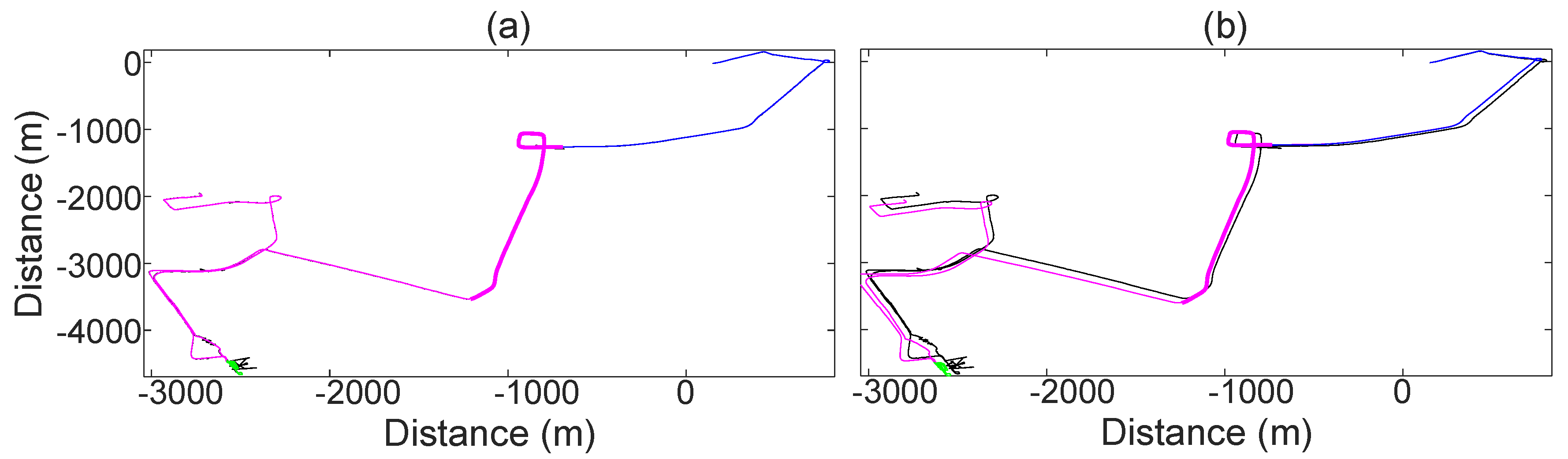Sensors 21 01131 g011 Sensors 21 01131 g011