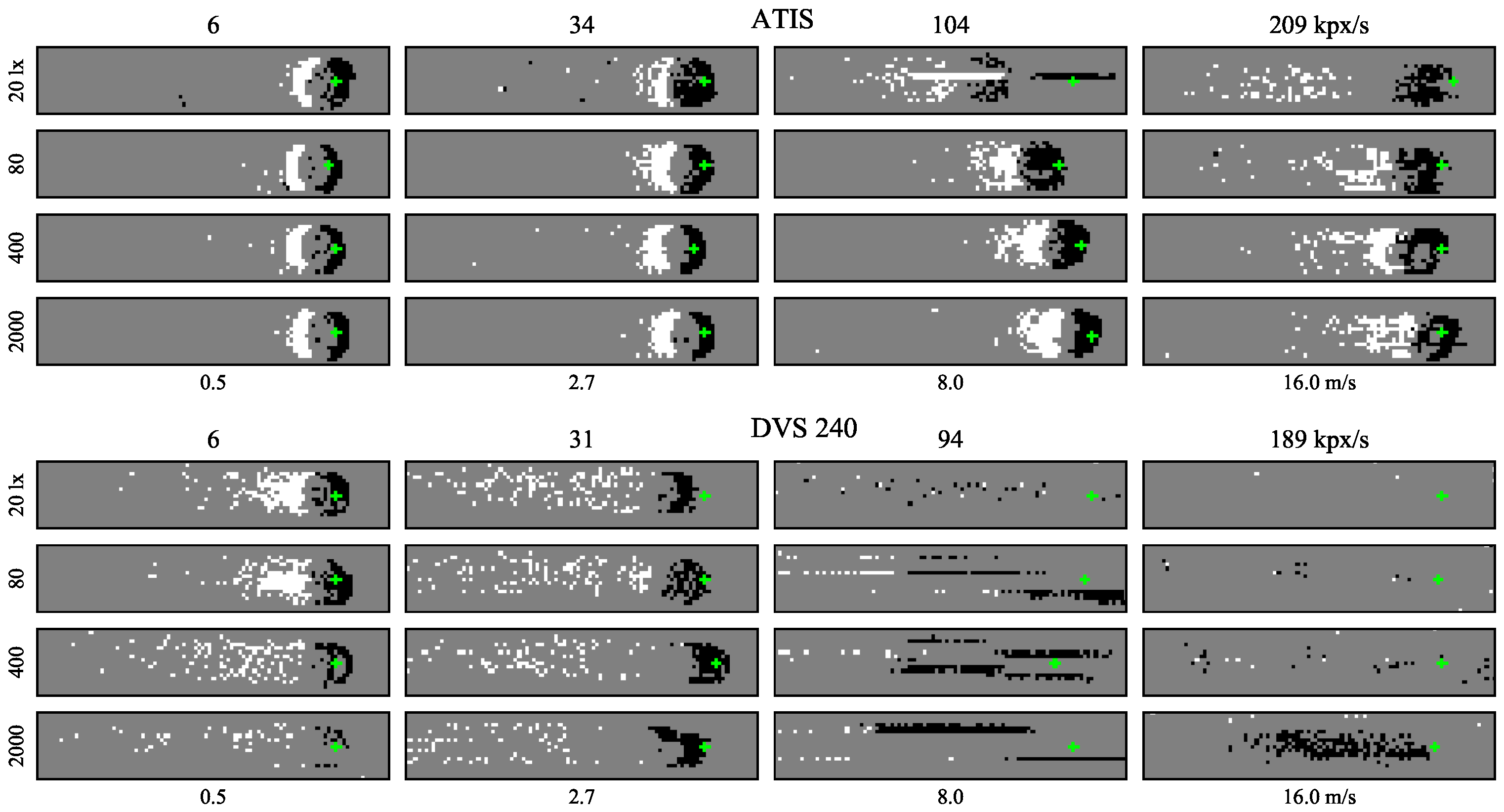 Sensors 21 01137 g006