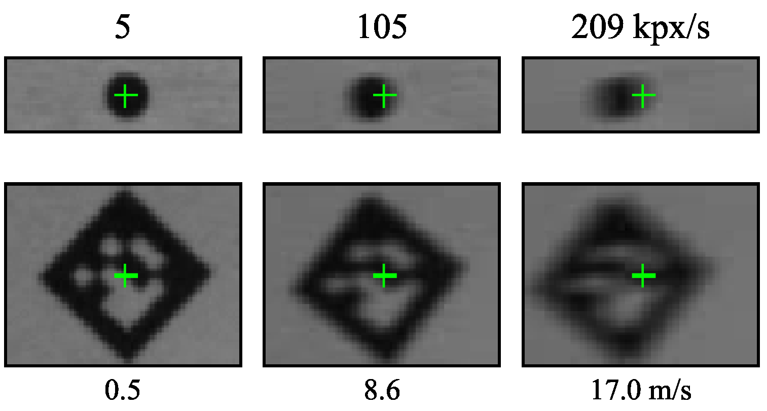 Sensors 21 01137 g007