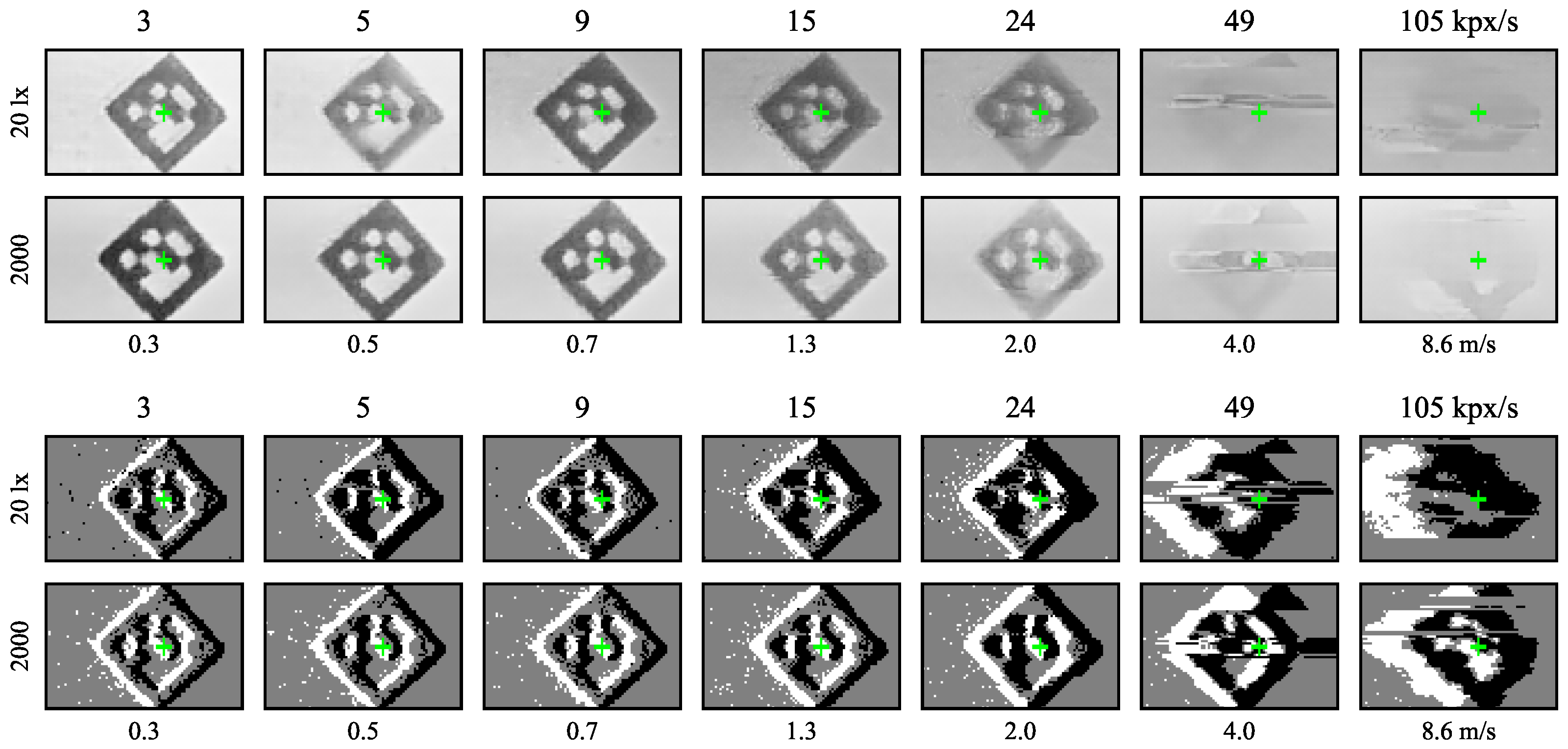 Sensors 21 01137 g012