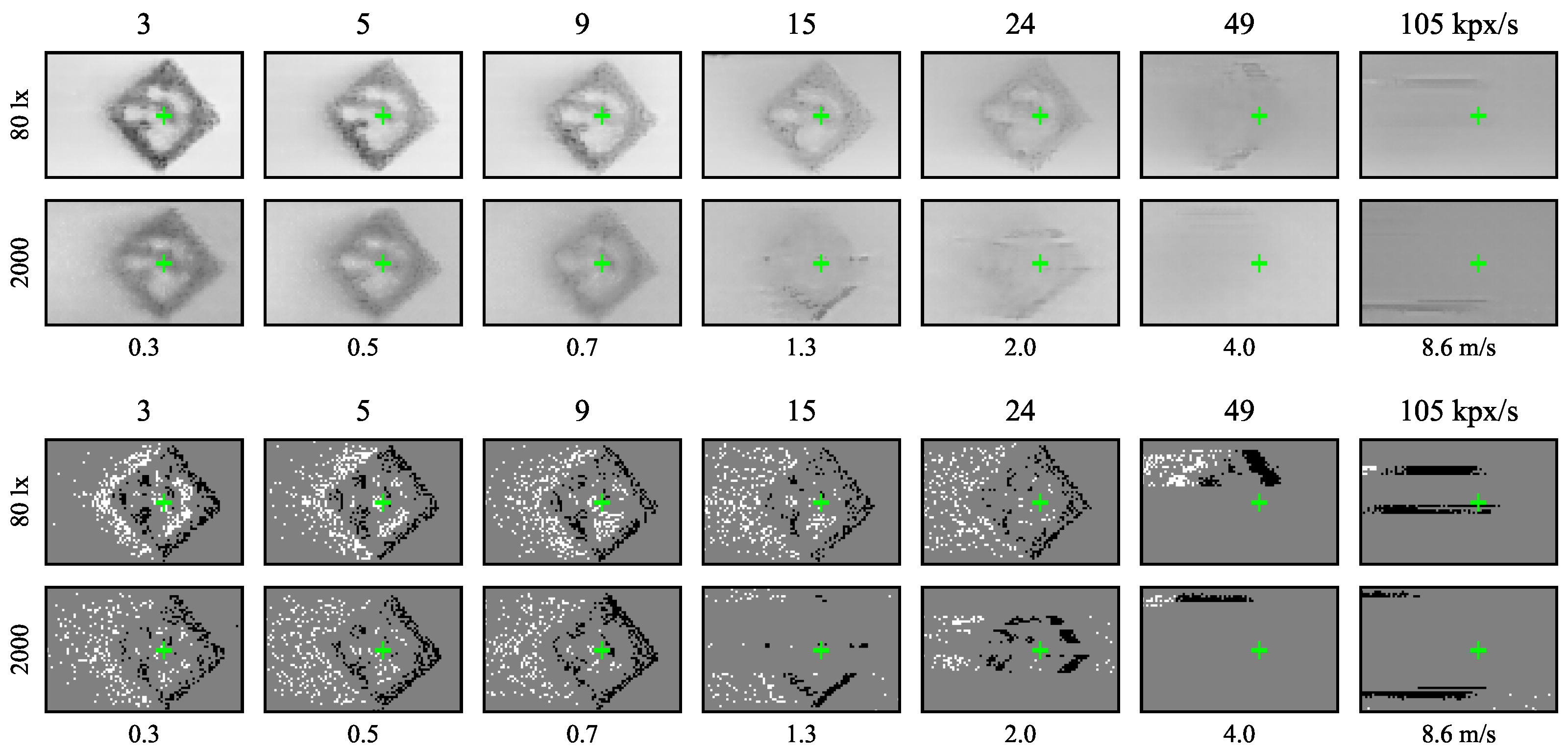 Sensors 21 01137 g013