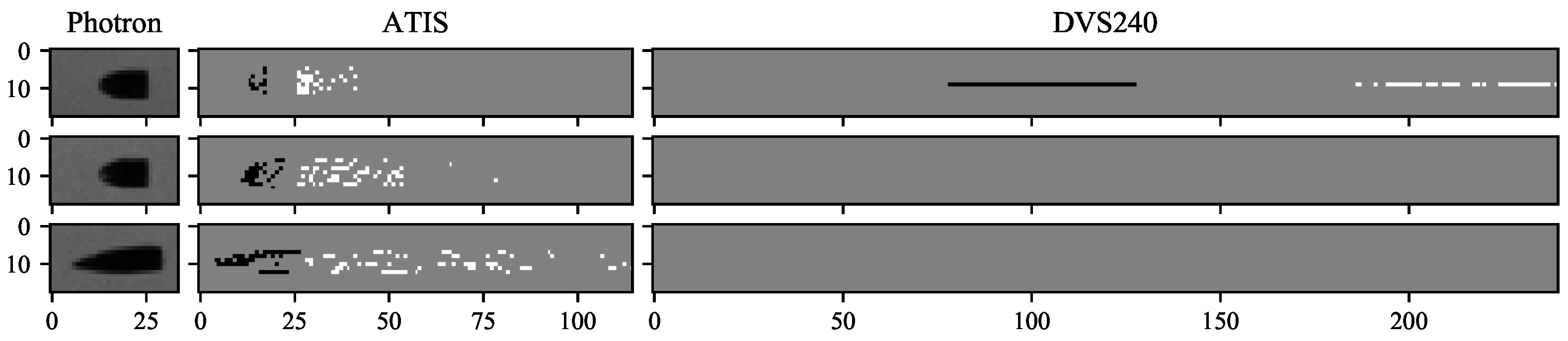Sensors 21 01137 g014