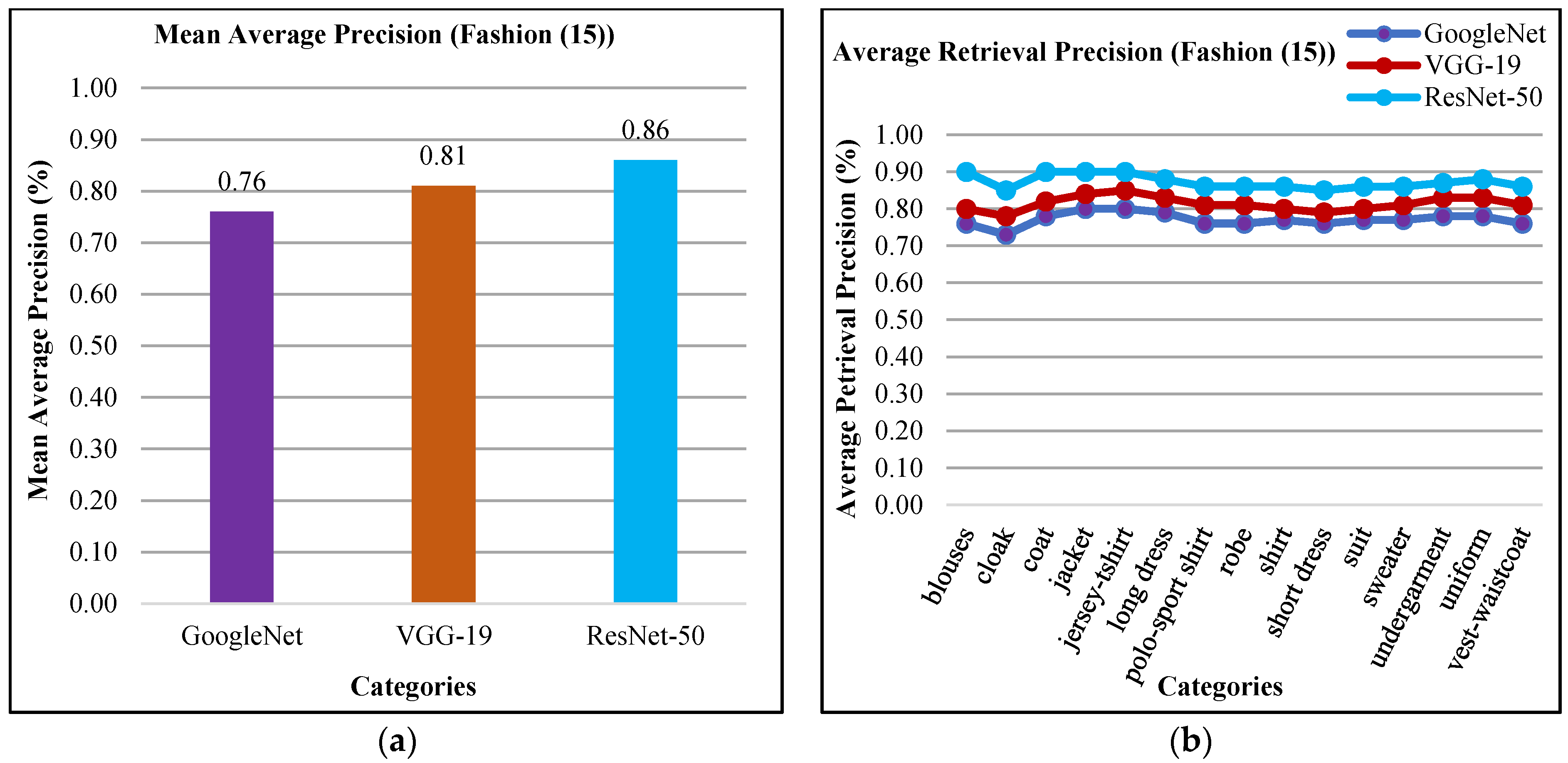 Sensors 21 01139 g011 Sensors 21 01139 g011