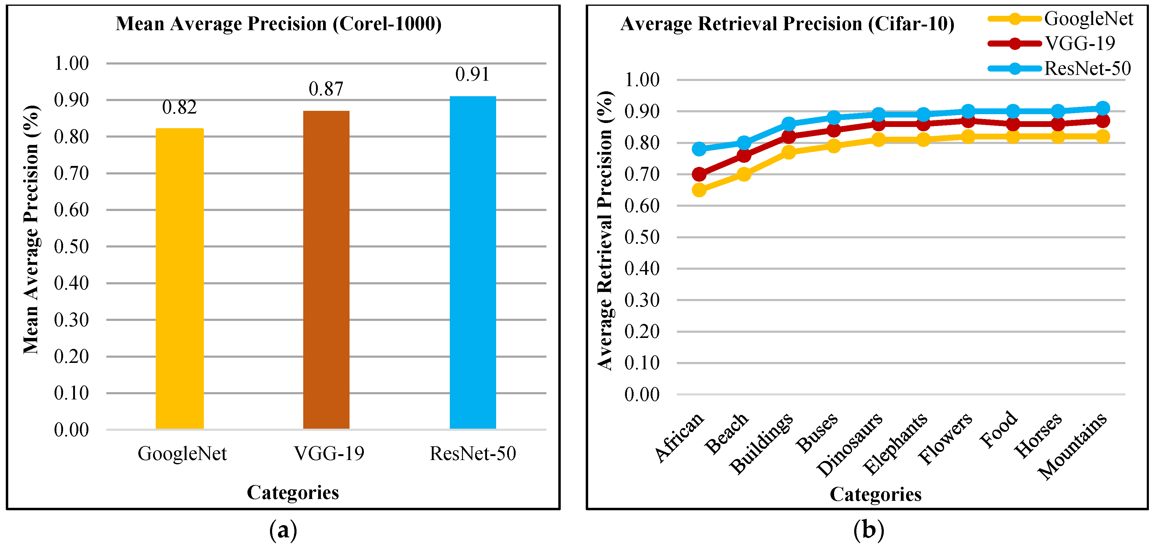 Sensors 21 01139 g014 Sensors 21 01139 g014