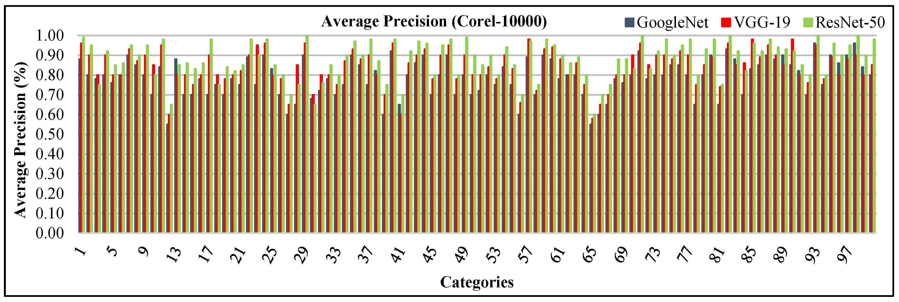 Sensors 21 01139 g016 Sensors 21 01139 g016