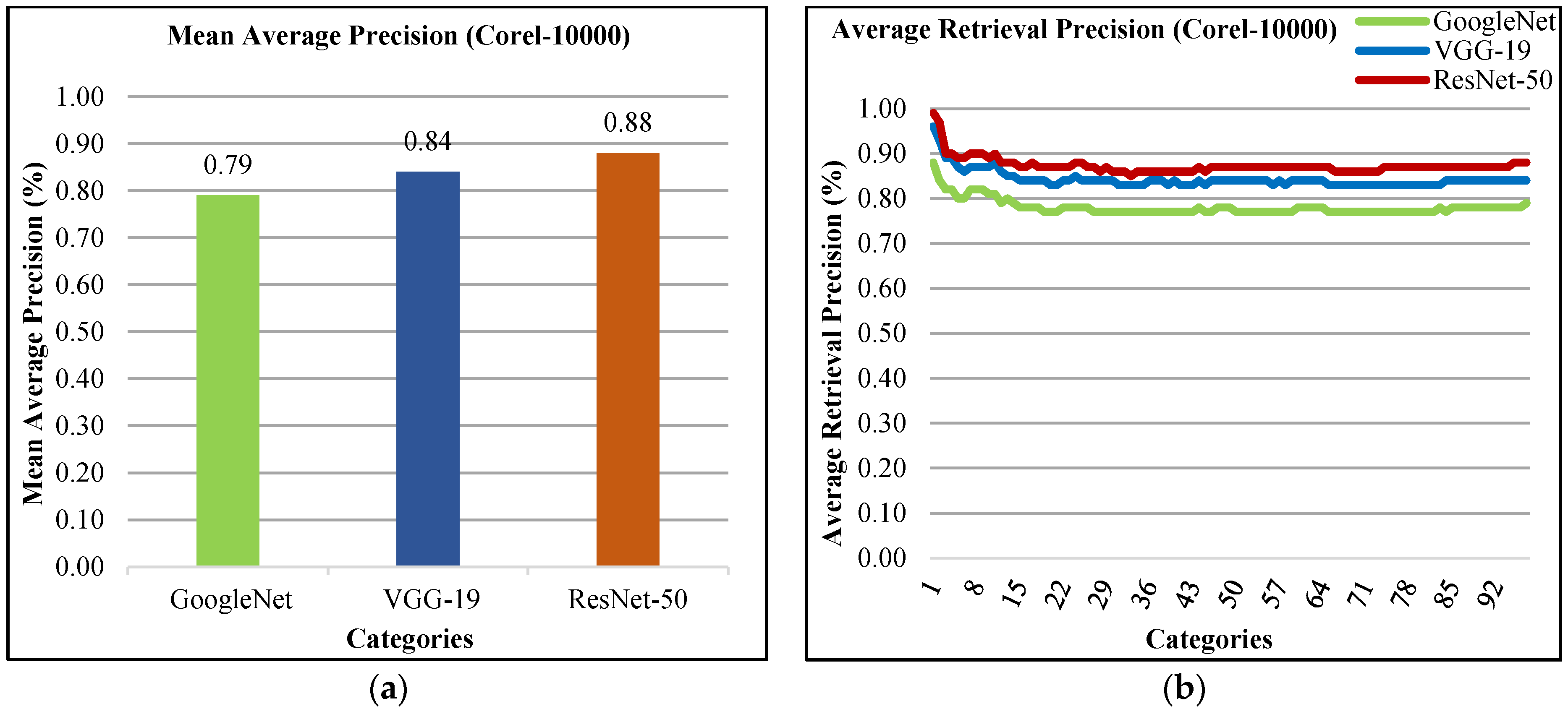 Sensors 21 01139 g017 Sensors 21 01139 g017