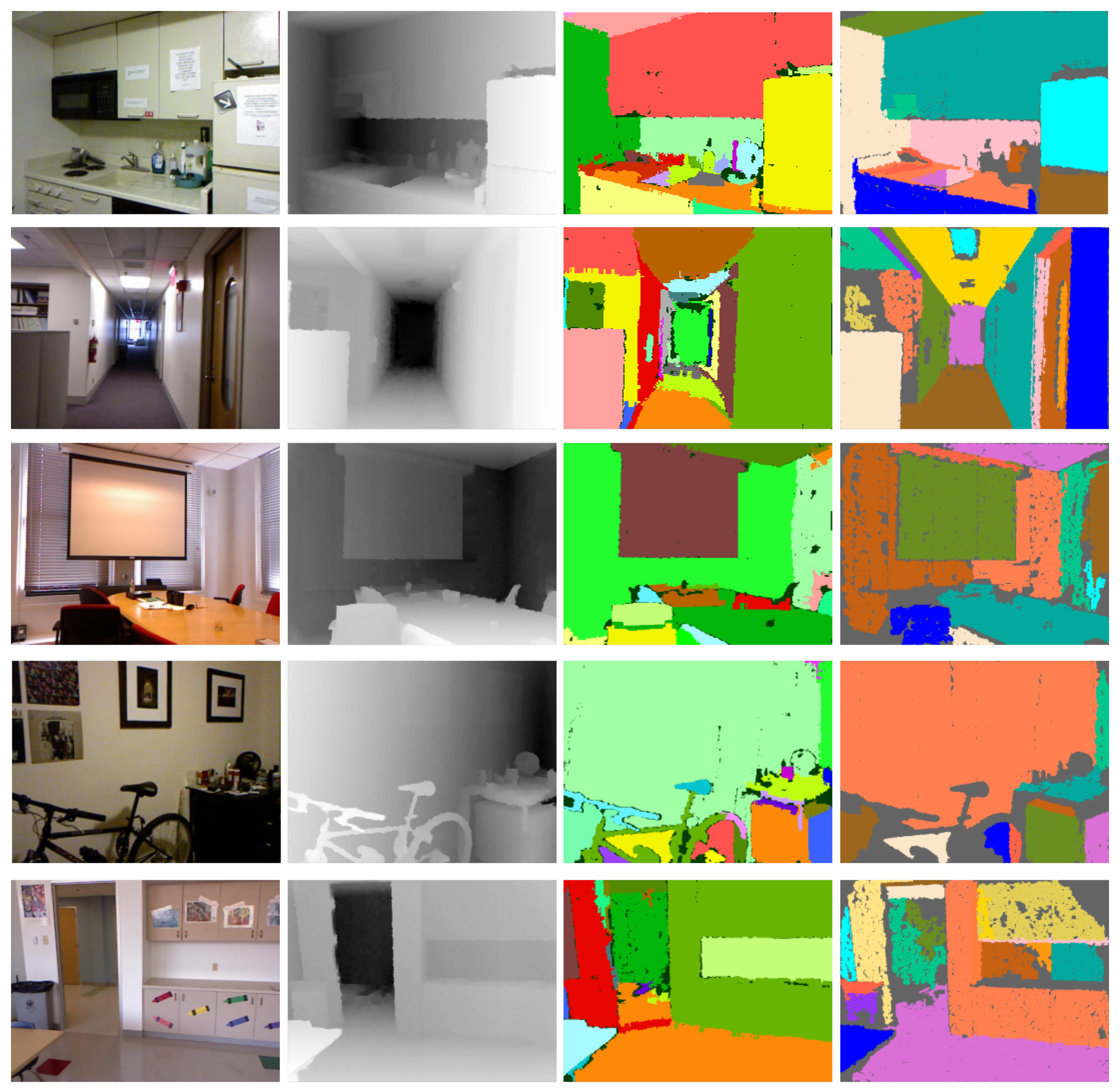 Sensors 21 01141 g007