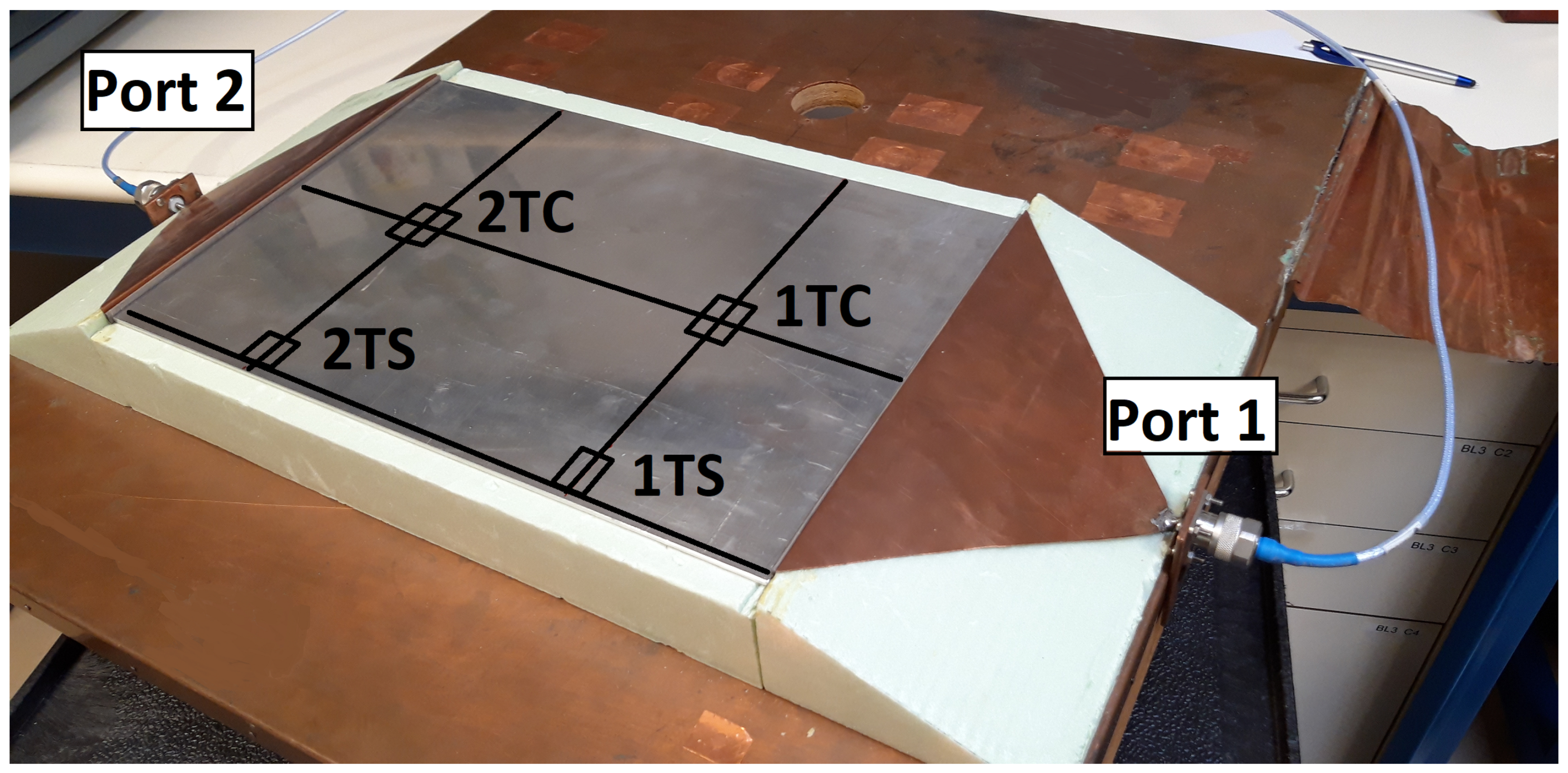 Sensors 21 01142 g007