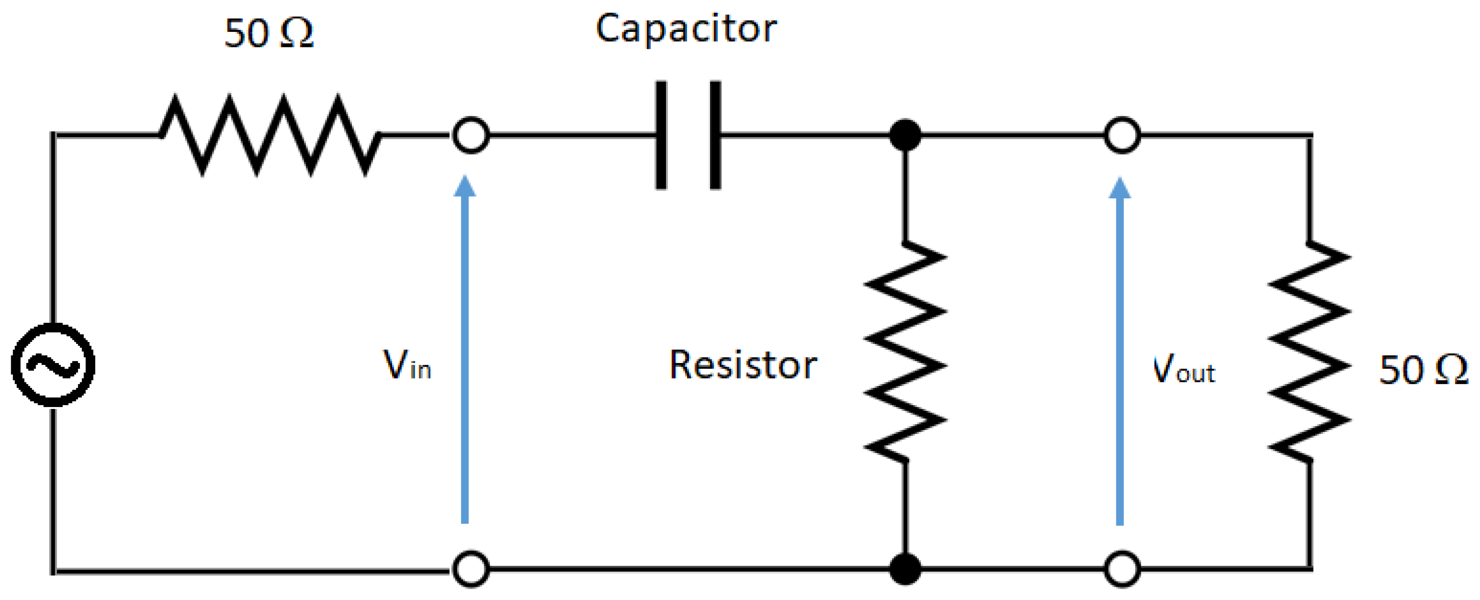 Sensors 21 01142 g010