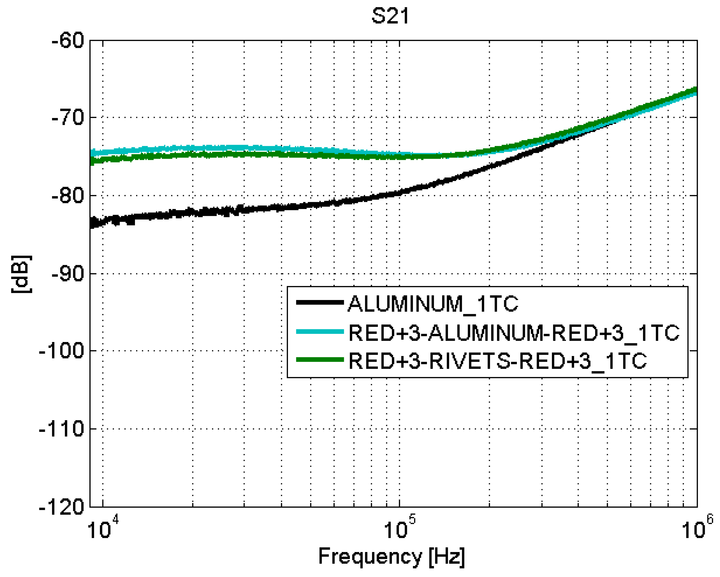 Sensors 21 01142 g016