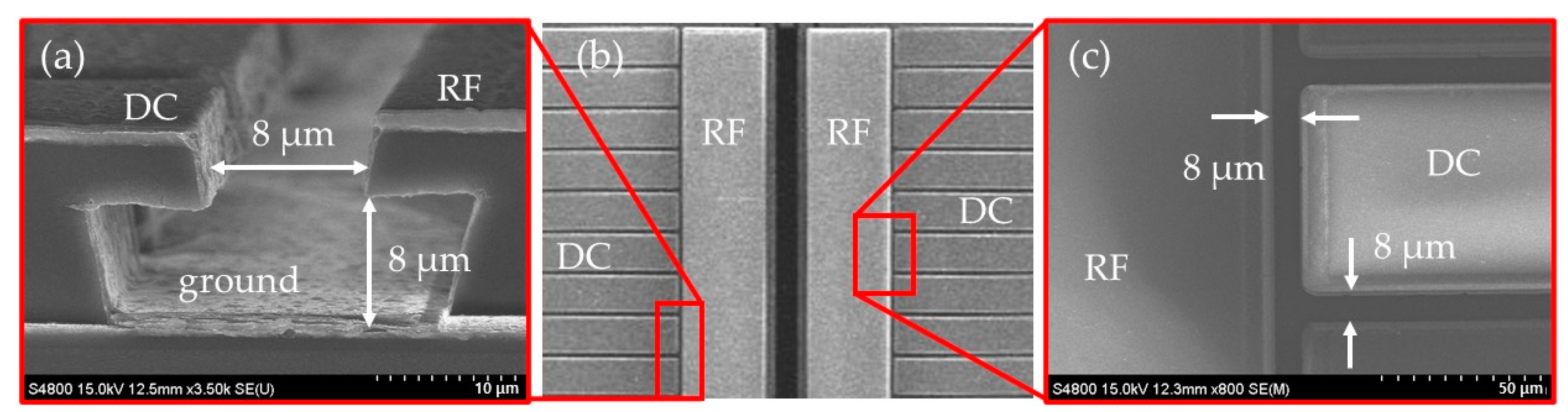 Sensors 21 01143 g001 Sensors 21 01143 g001