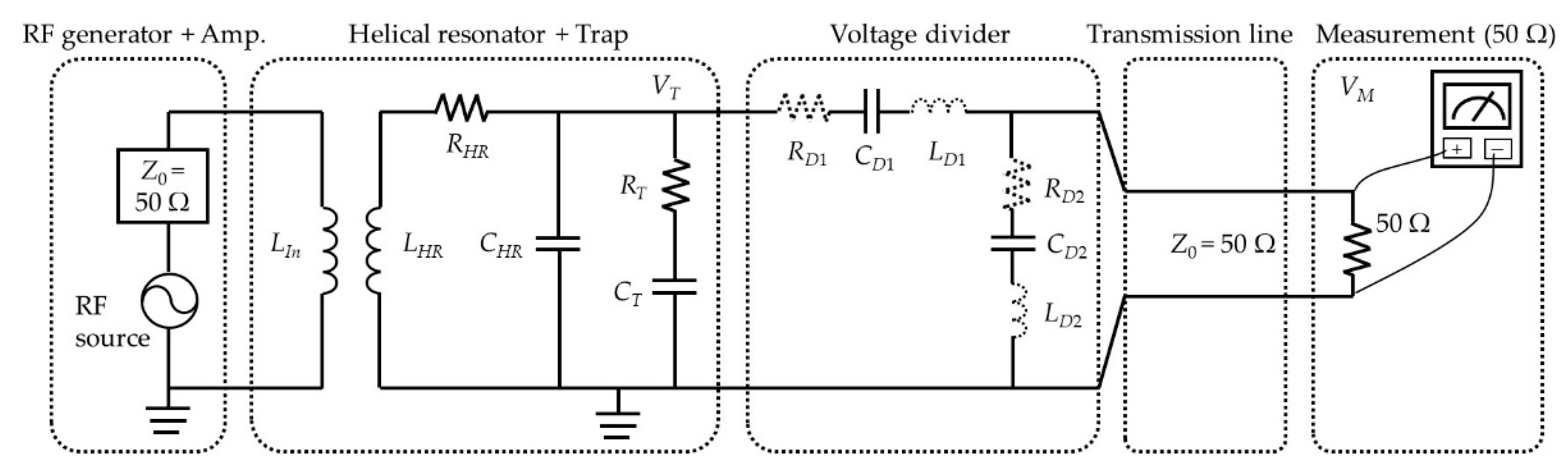 Sensors 21 01143 g005 Sensors 21 01143 g005