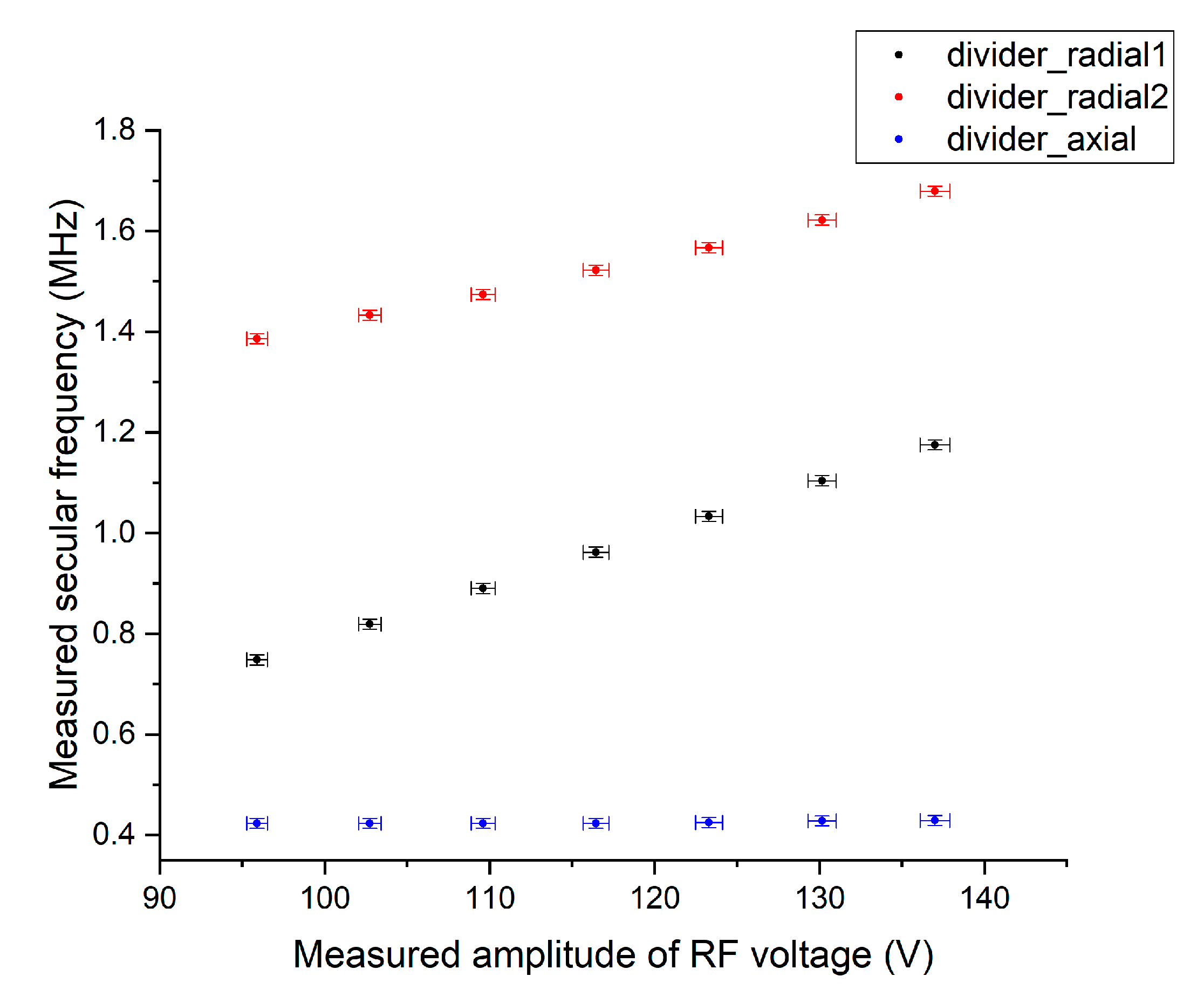 Sensors 21 01143 g010 Sensors 21 01143 g010